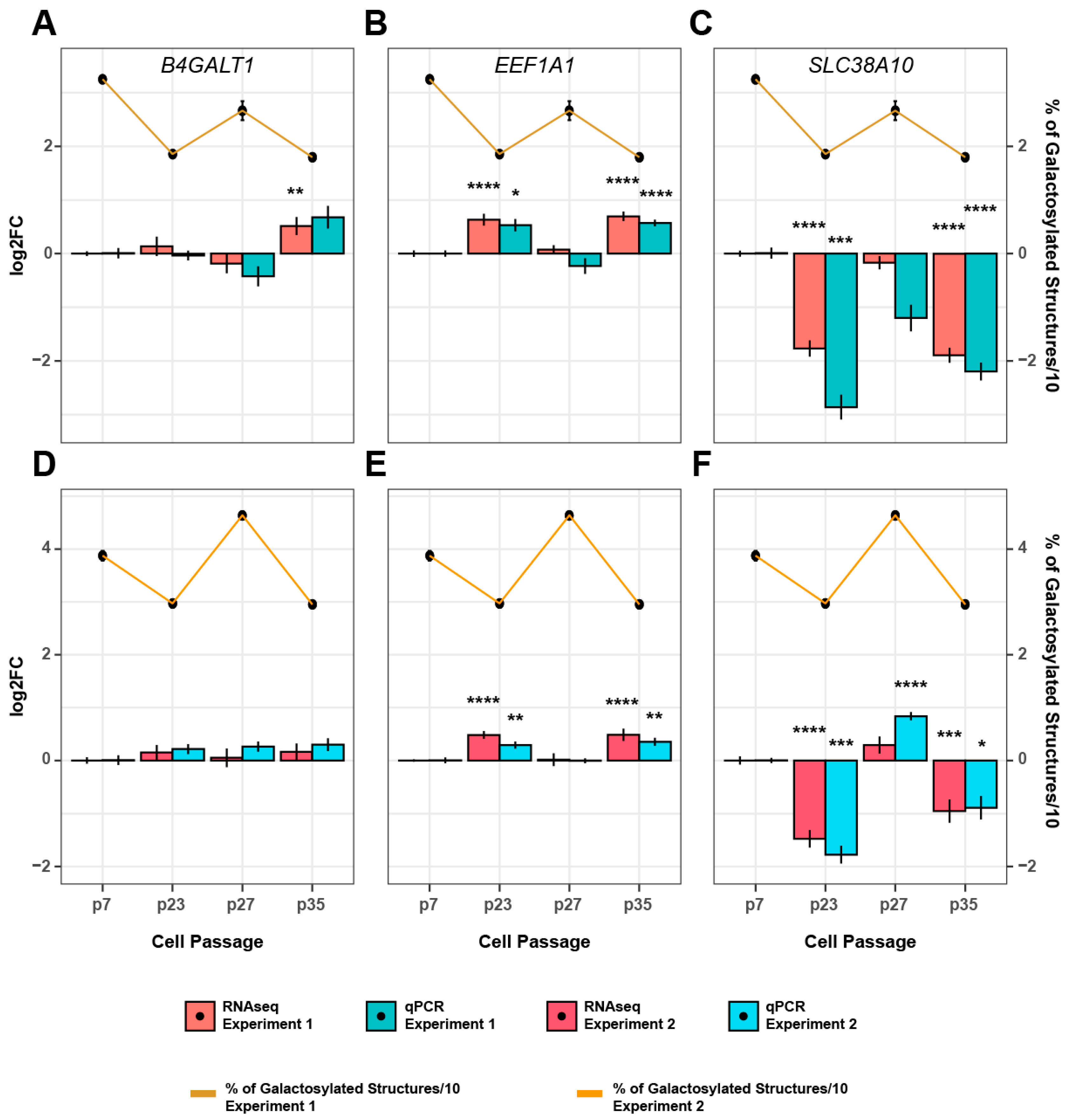 Biomolecules 13 01245 g003