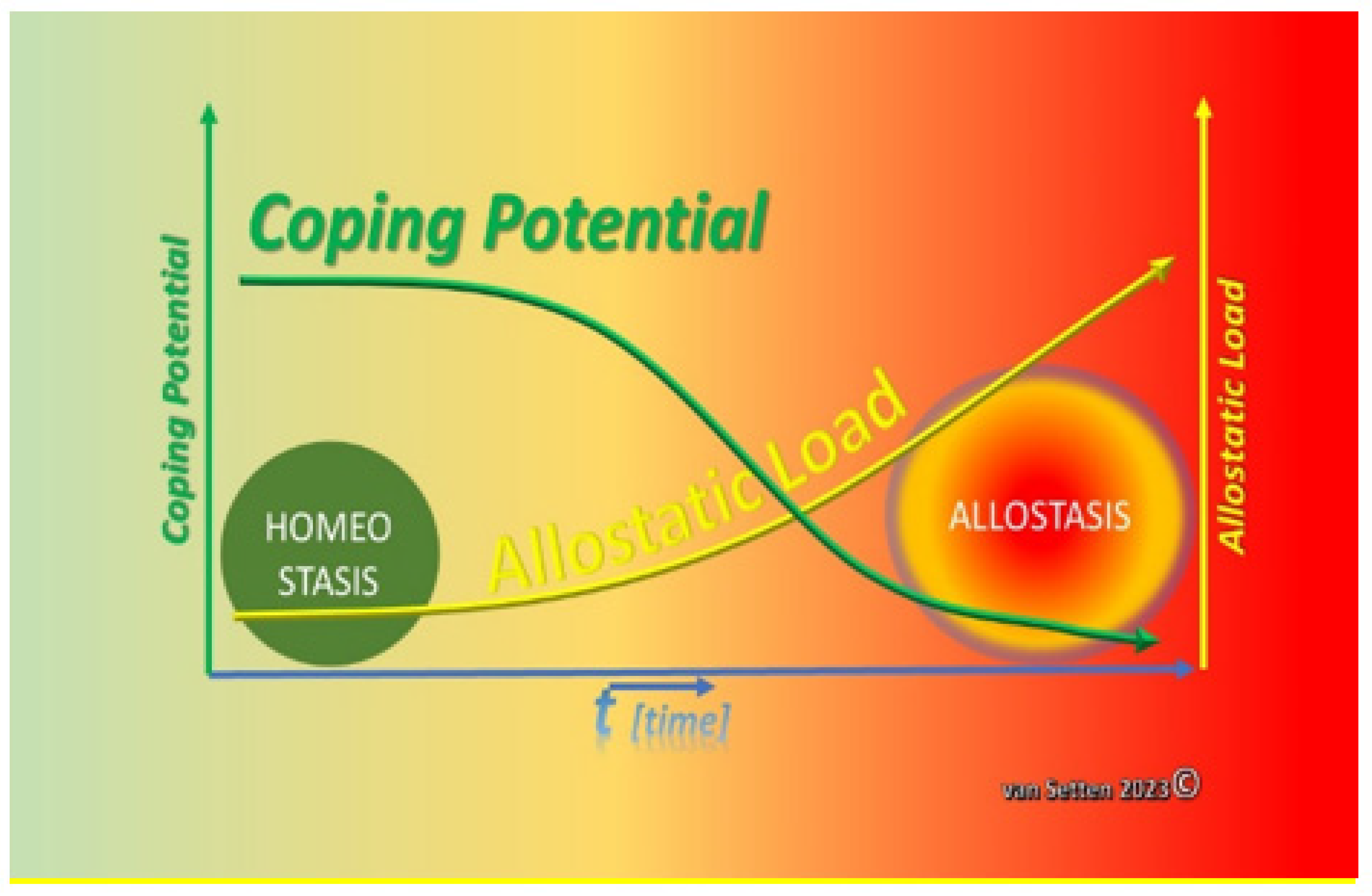 Biomolecules 13 01246 g010 Biomolecules 13 01246 g010