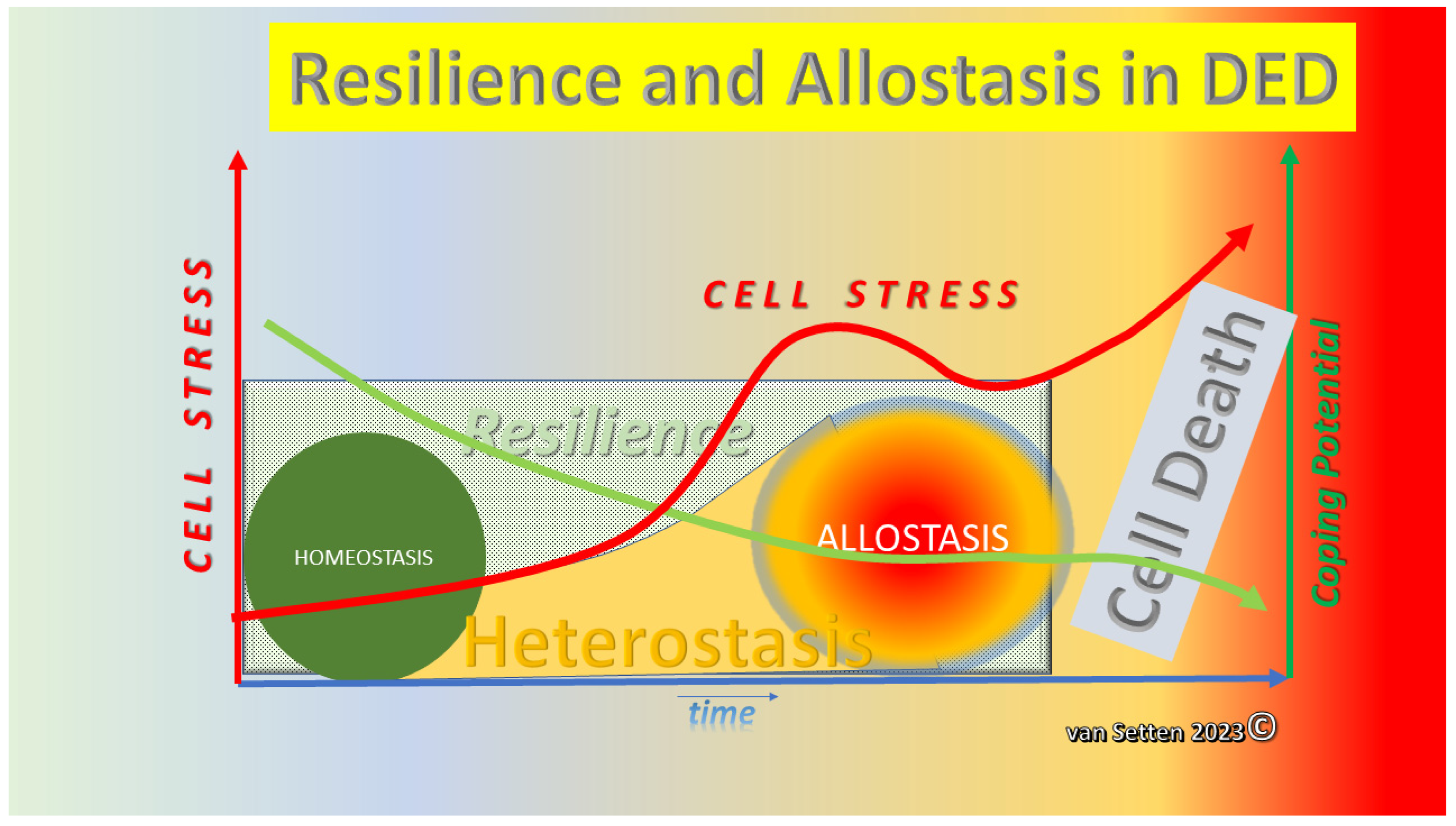 Biomolecules 13 01246 g013 Biomolecules 13 01246 g013