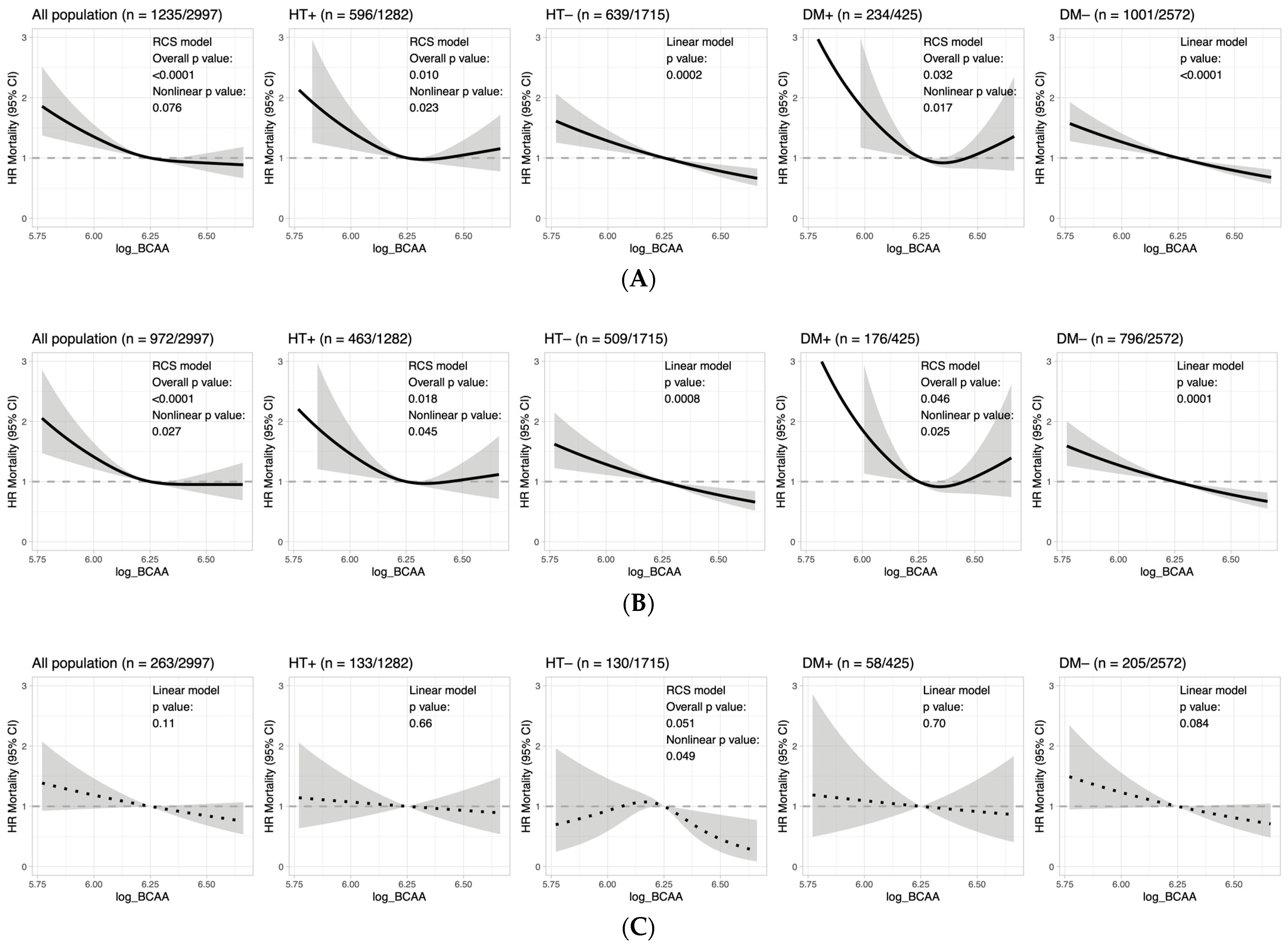 Biomolecules 13 01252 g003 Biomolecules 13 01252 g003