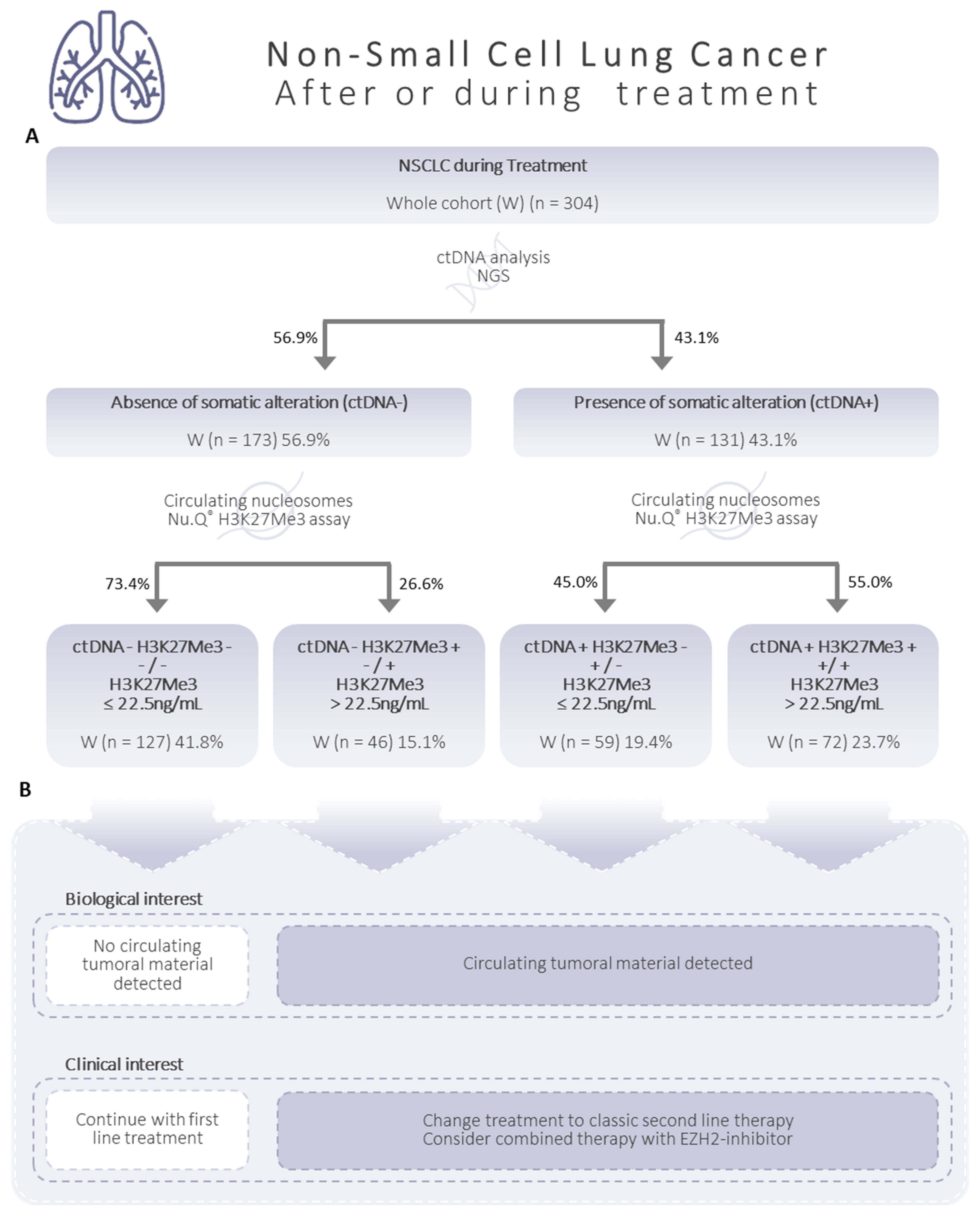 Biomolecules 13 01255 g007