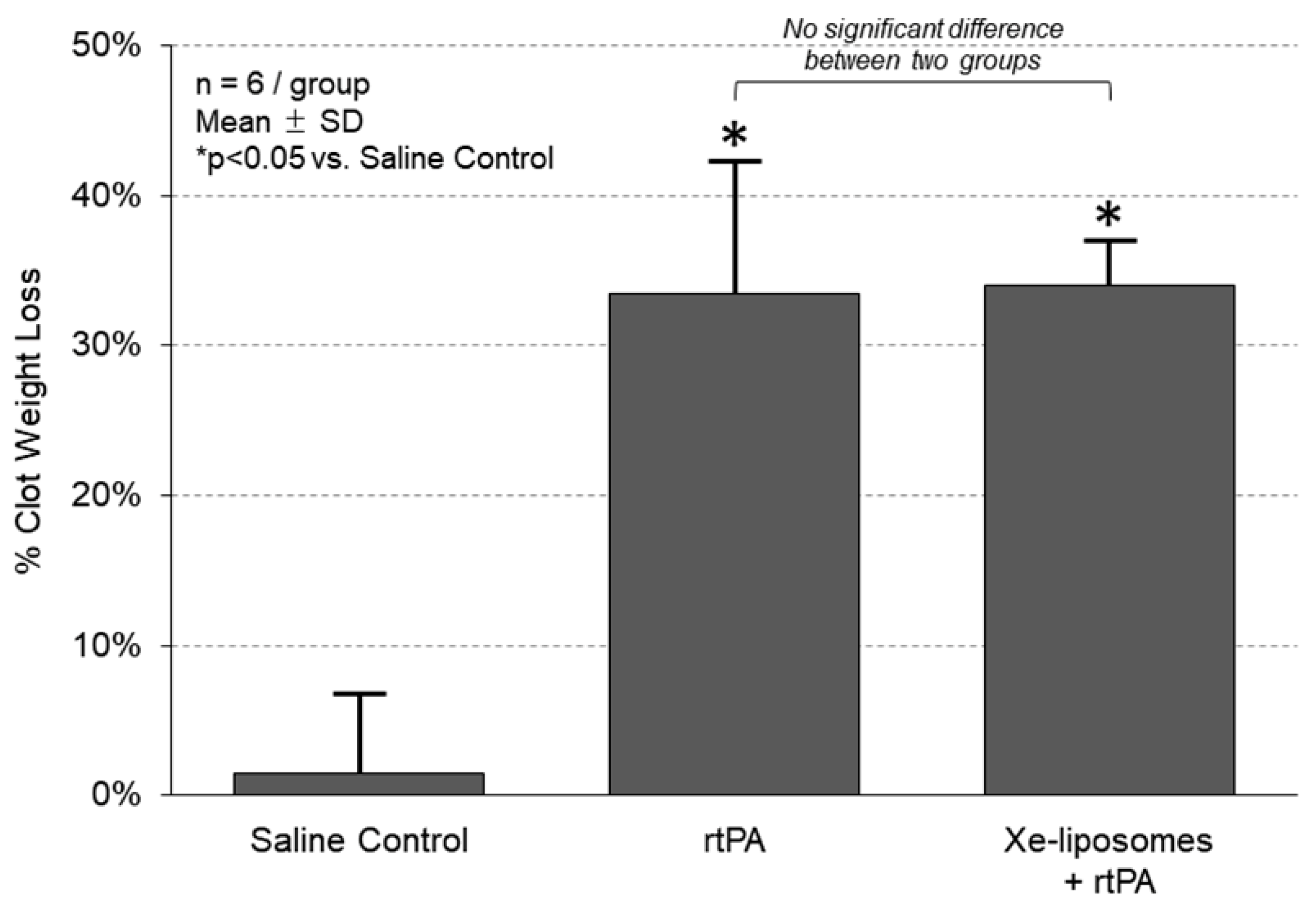 Biomolecules 13 01256 g003