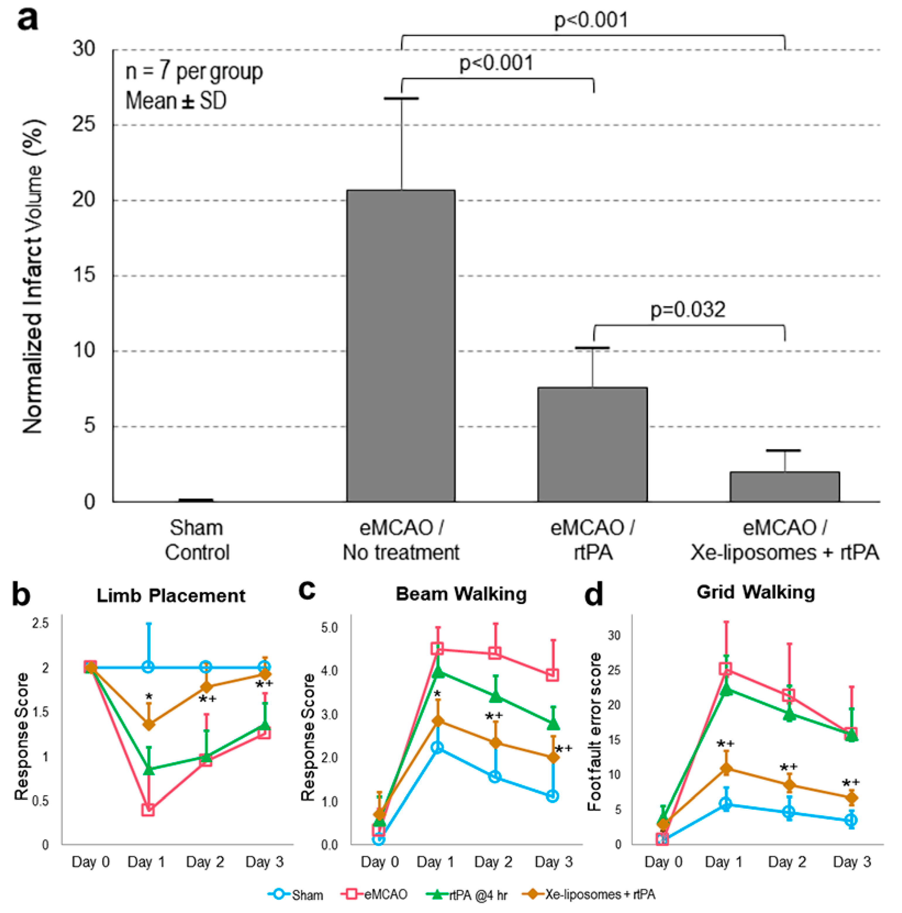 Biomolecules 13 01256 g005