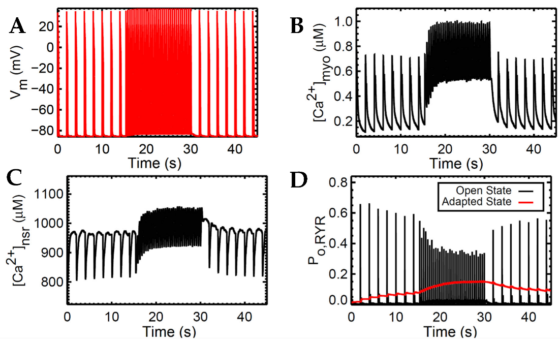 Biomolecules 13 01259 g005