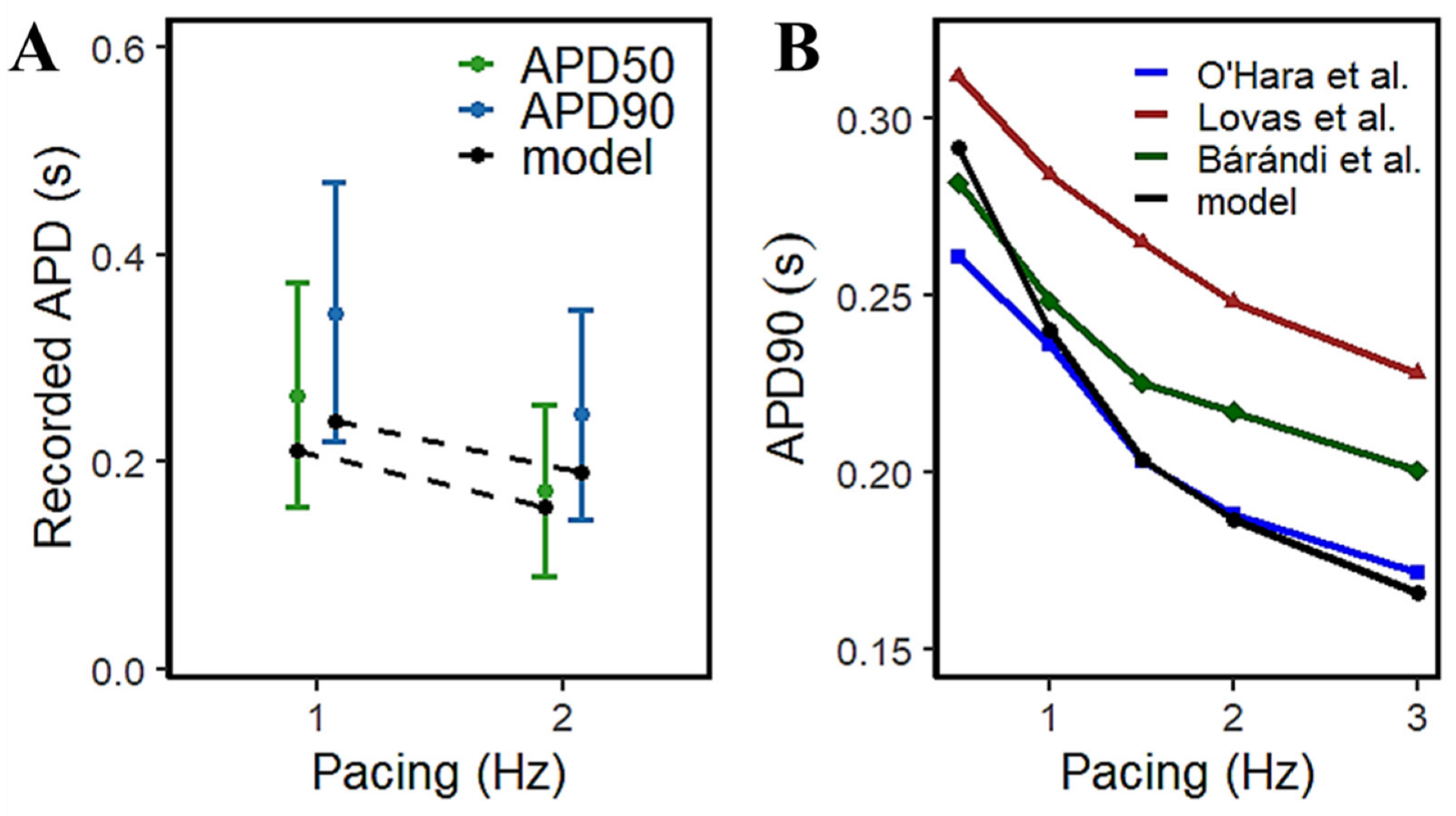 Biomolecules 13 01259 g007