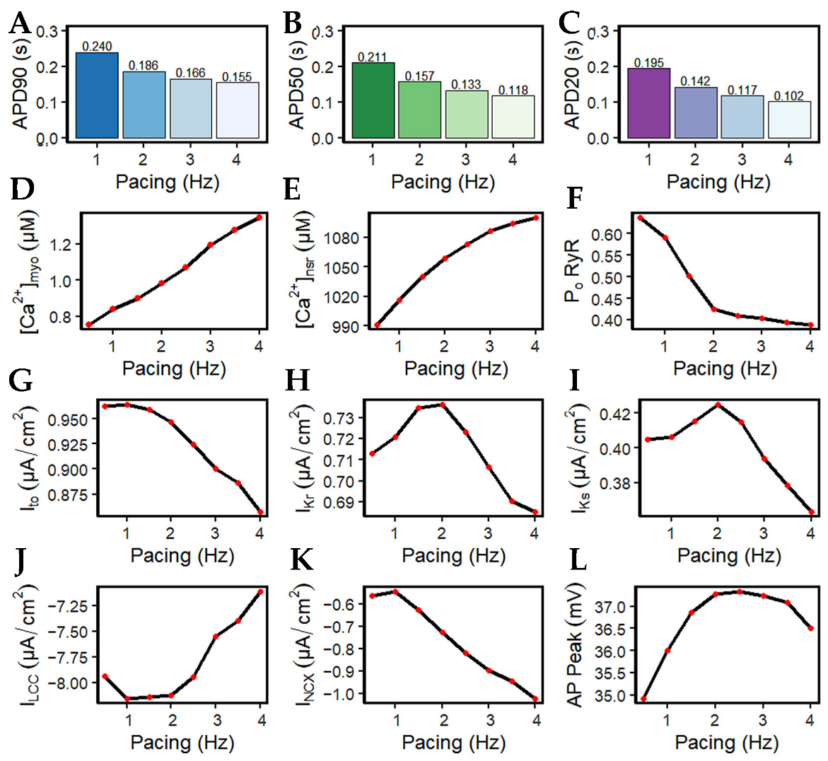 Biomolecules 13 01259 g008