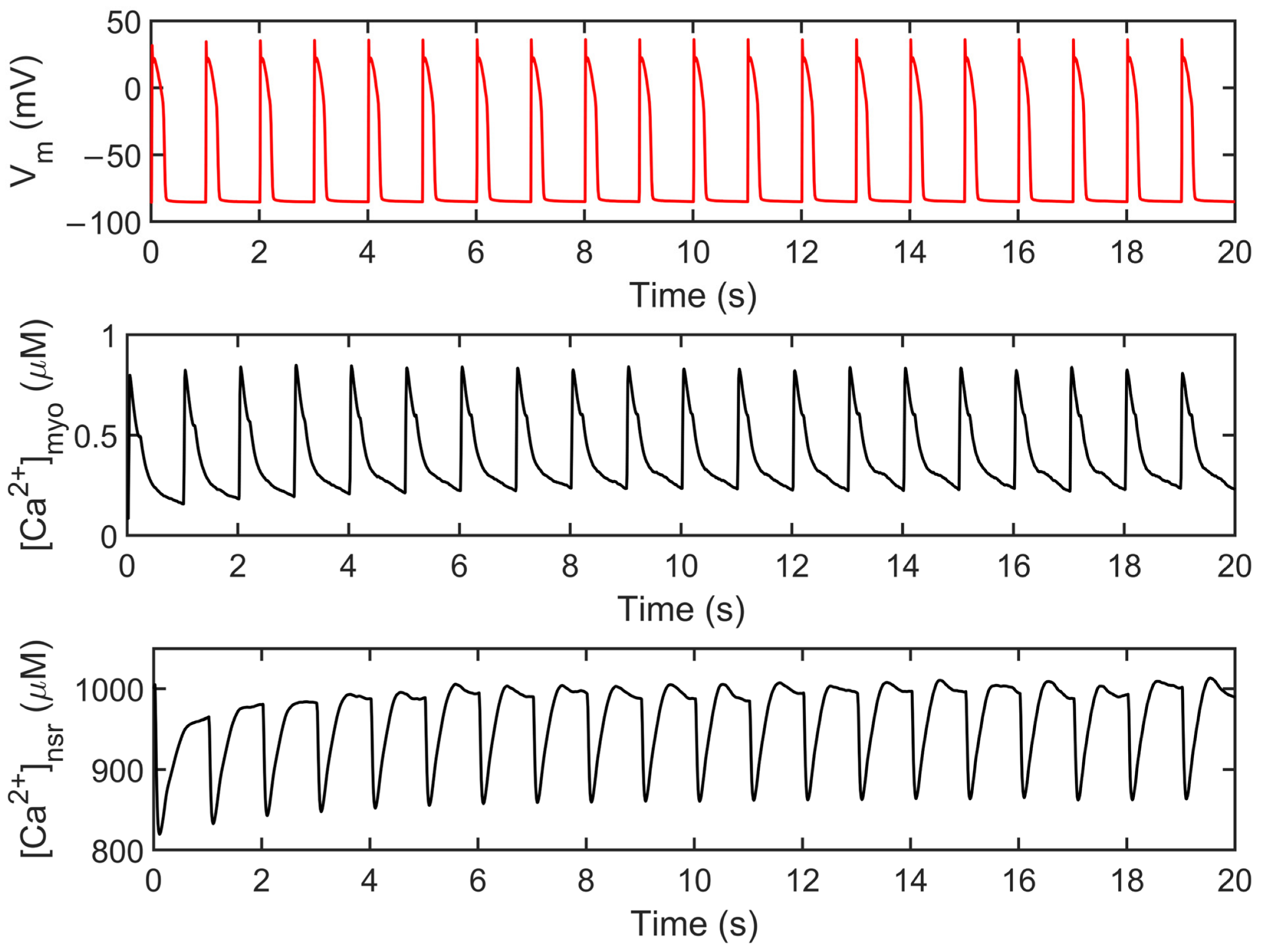 Biomolecules 13 01259 g0a1