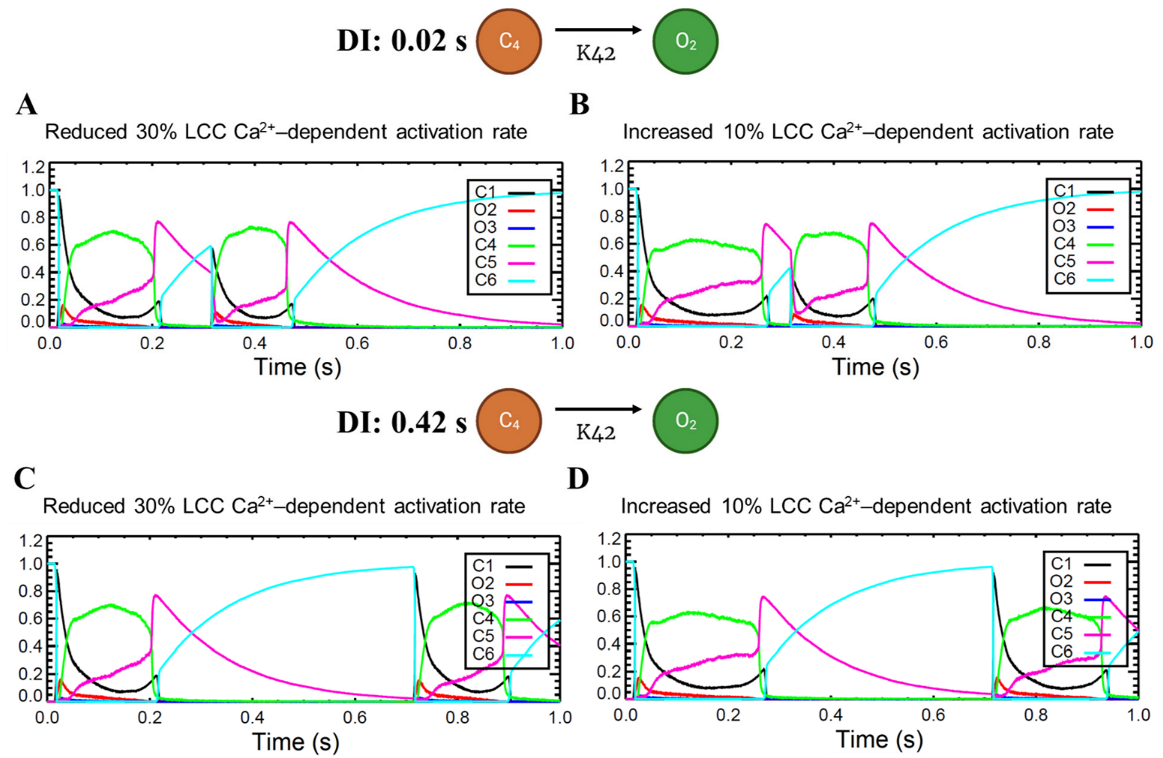 Biomolecules 13 01259 g0a11