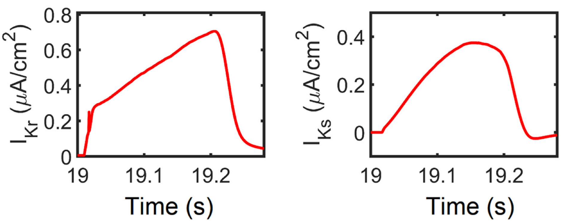 Biomolecules 13 01259 g0a2