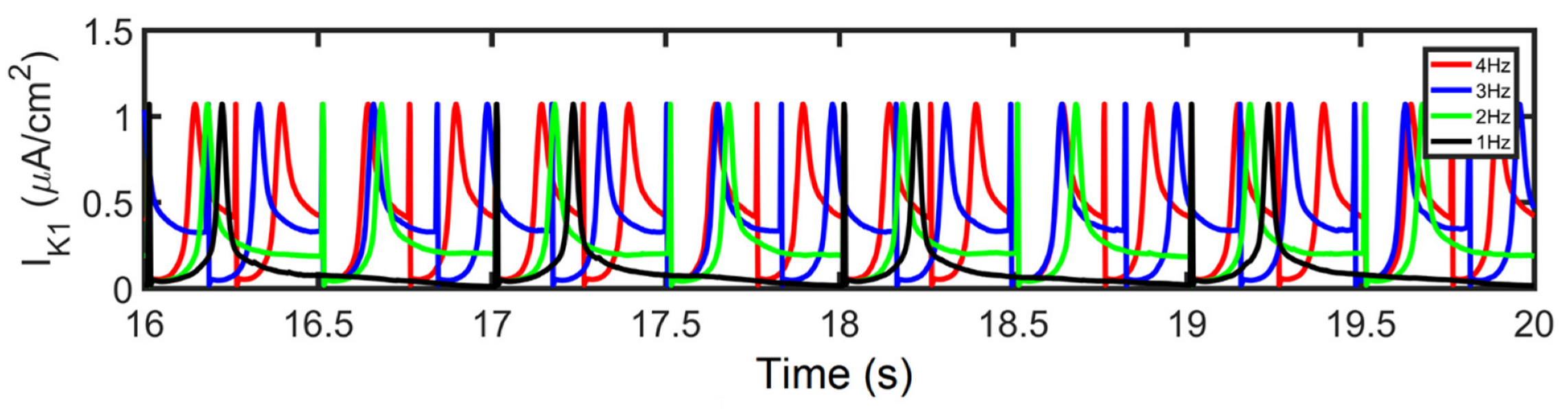 Biomolecules 13 01259 g0a4