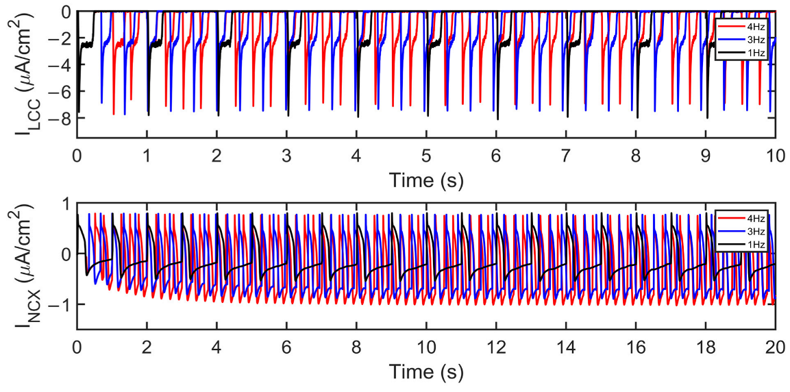 Biomolecules 13 01259 g0a5