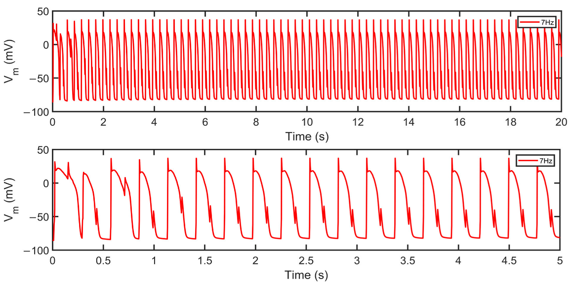 Biomolecules 13 01259 g0a6