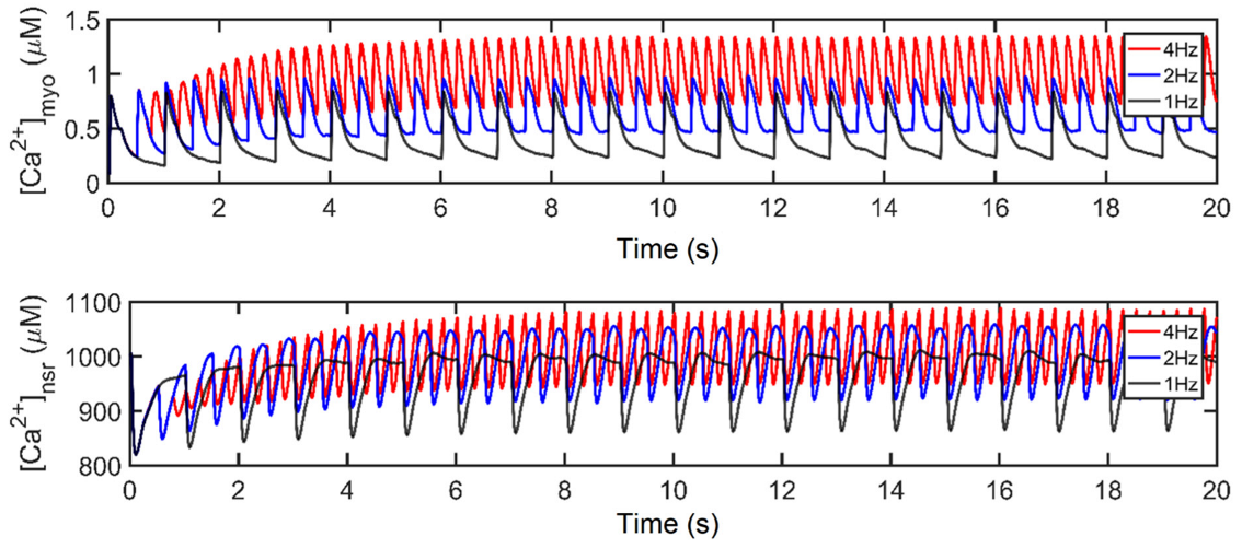 Biomolecules 13 01259 g0a7