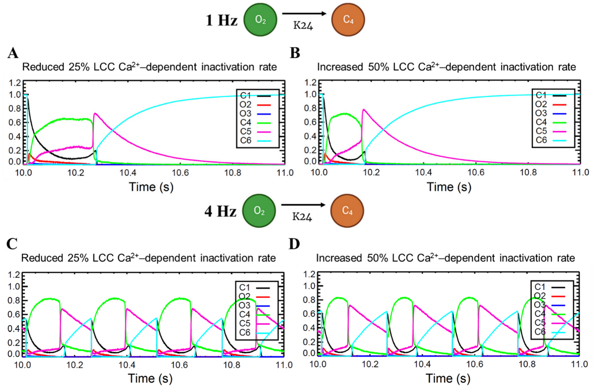 Biomolecules 13 01259 g0a8