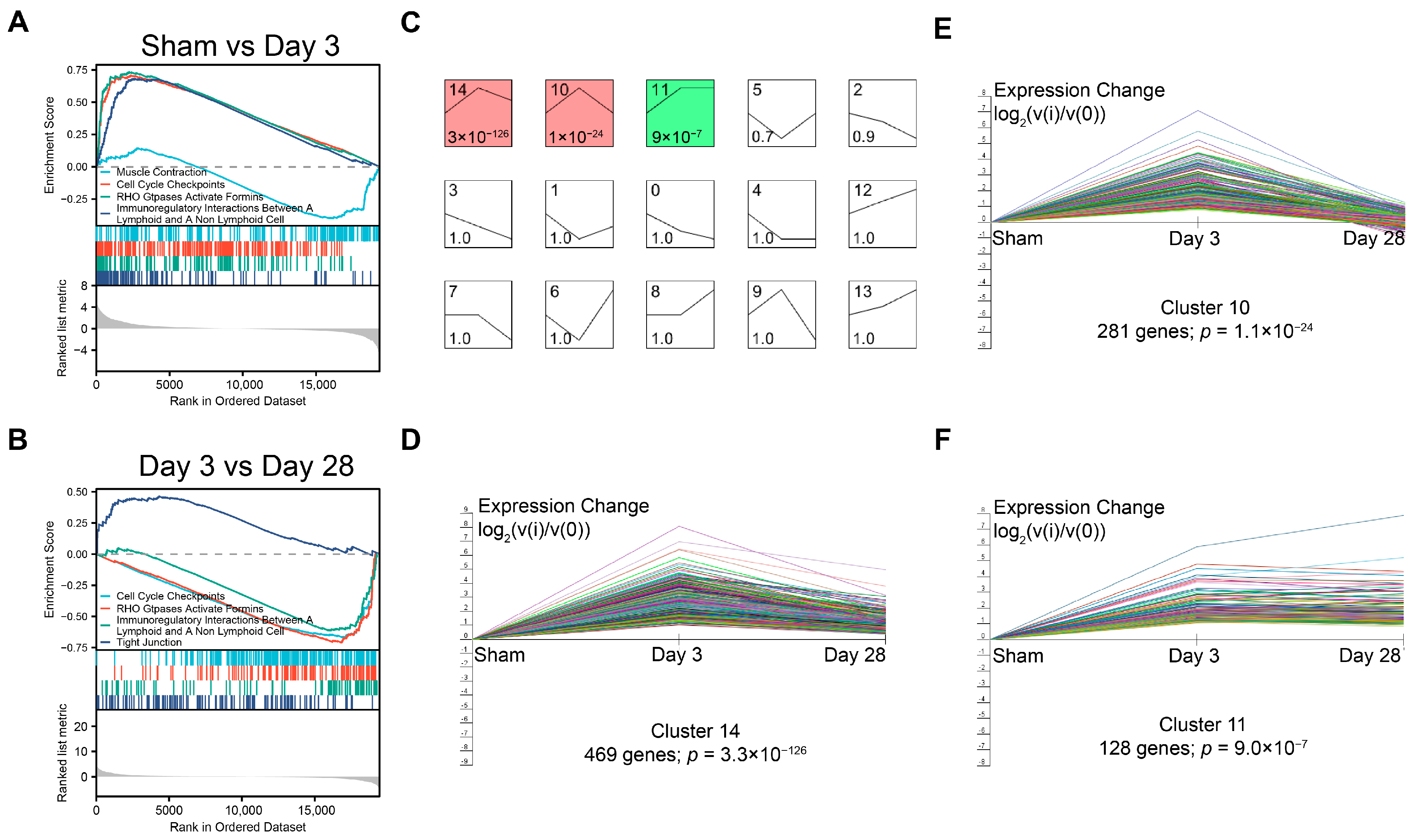 Biomolecules 13 01260 g005