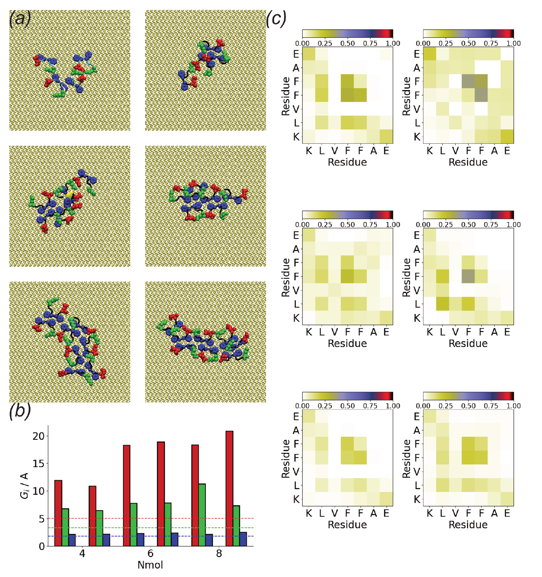 Biomolecules 13 01261 g005