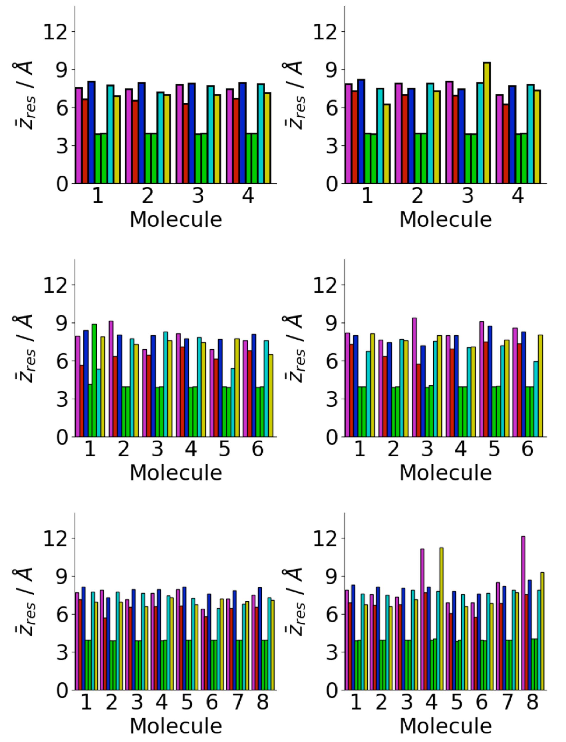 Biomolecules 13 01261 g006