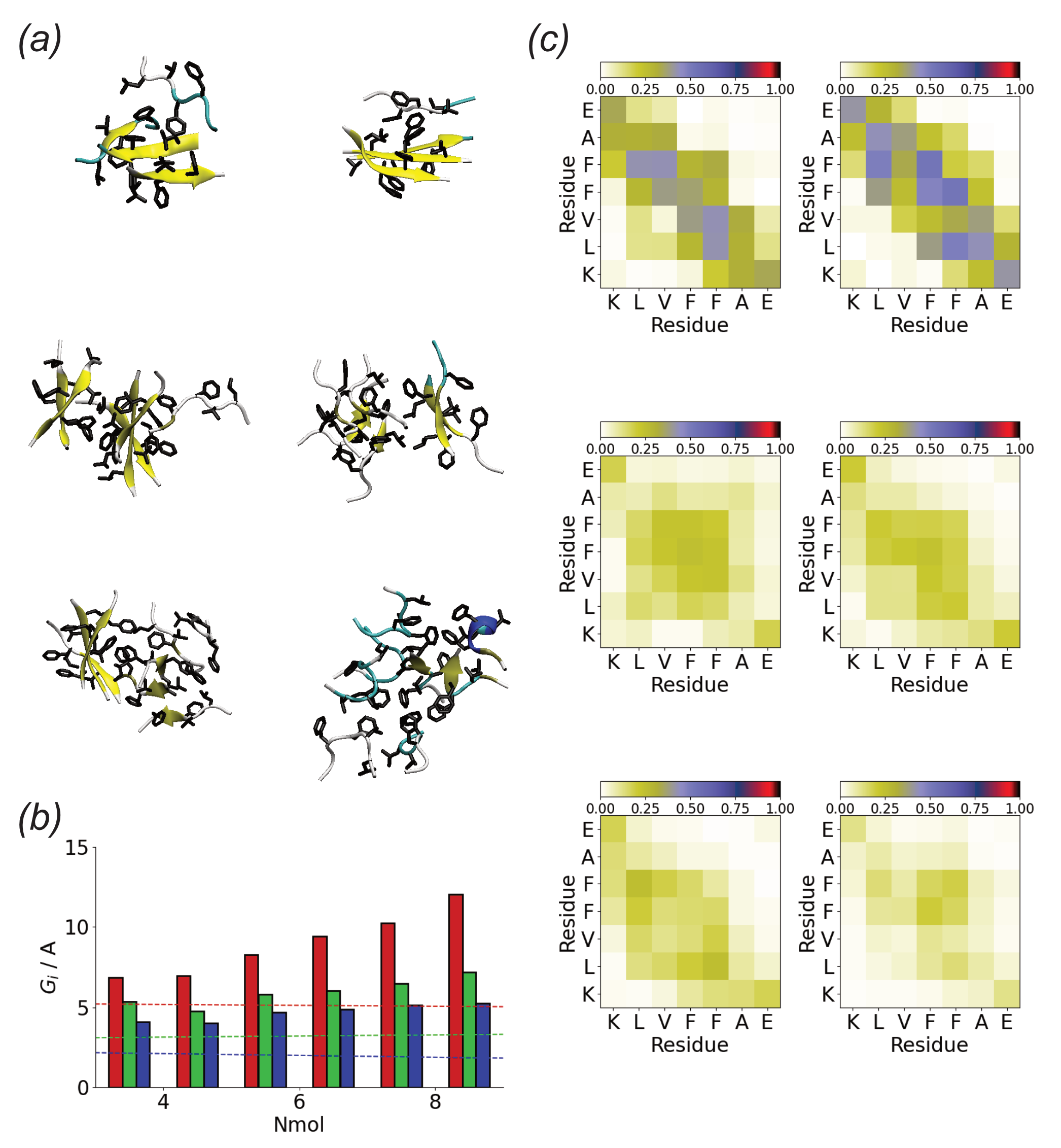 Biomolecules 13 01261 g007