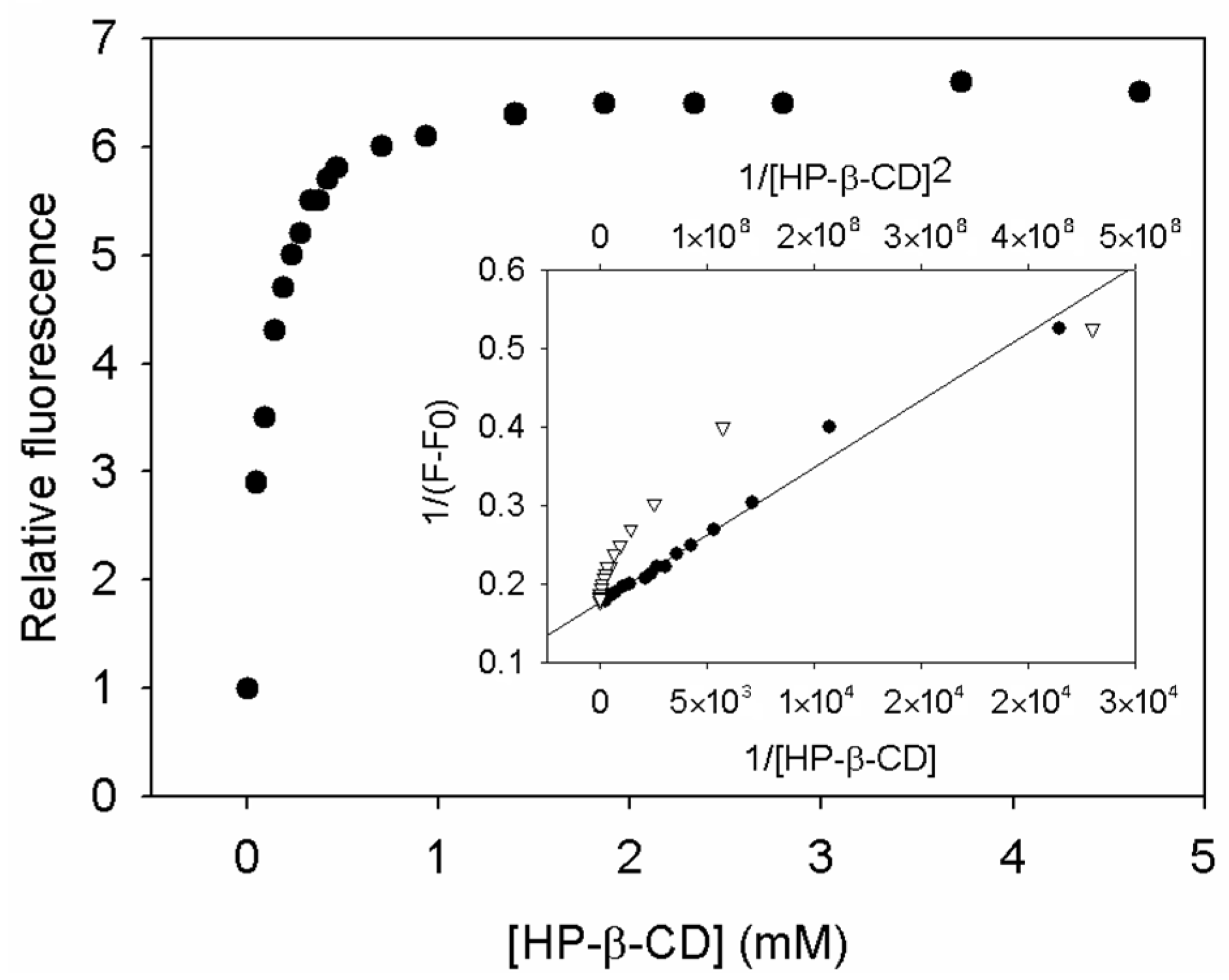 Biomolecules 13 01270 g002 Biomolecules 13 01270 g002
