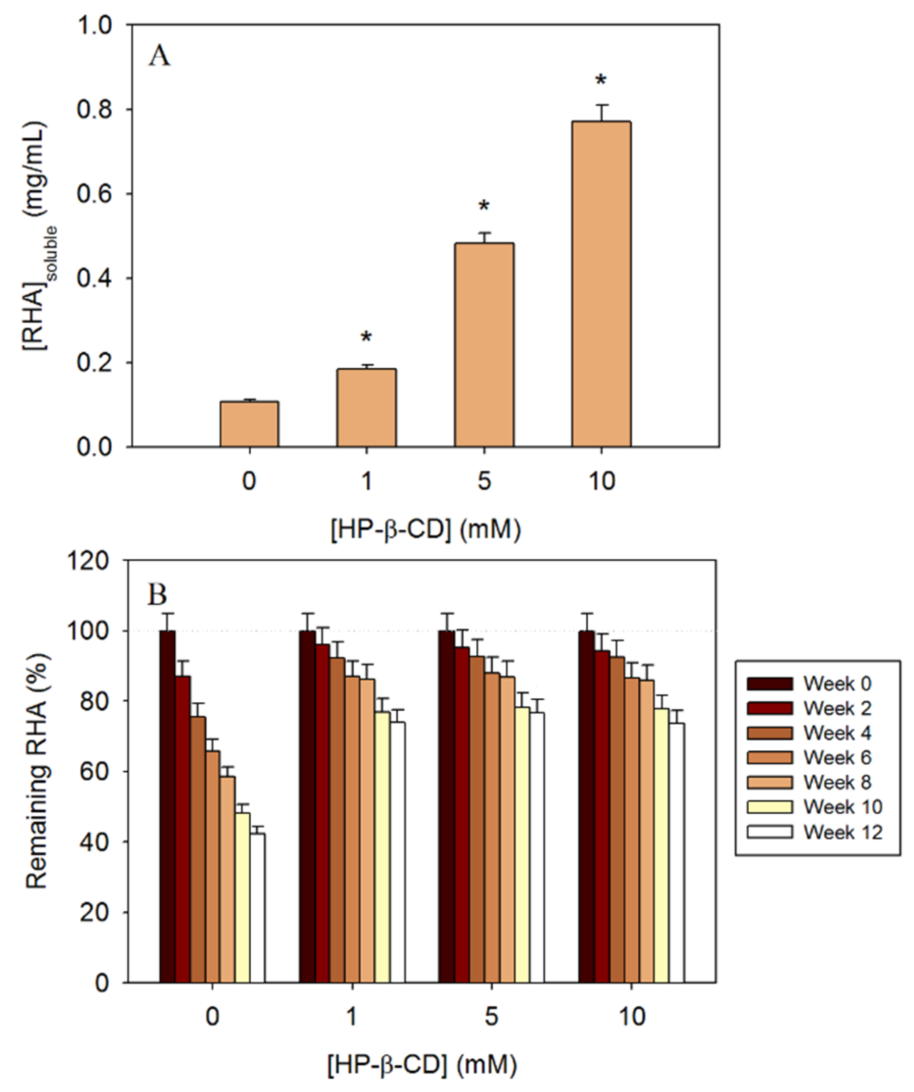 Biomolecules 13 01270 g005 Biomolecules 13 01270 g005