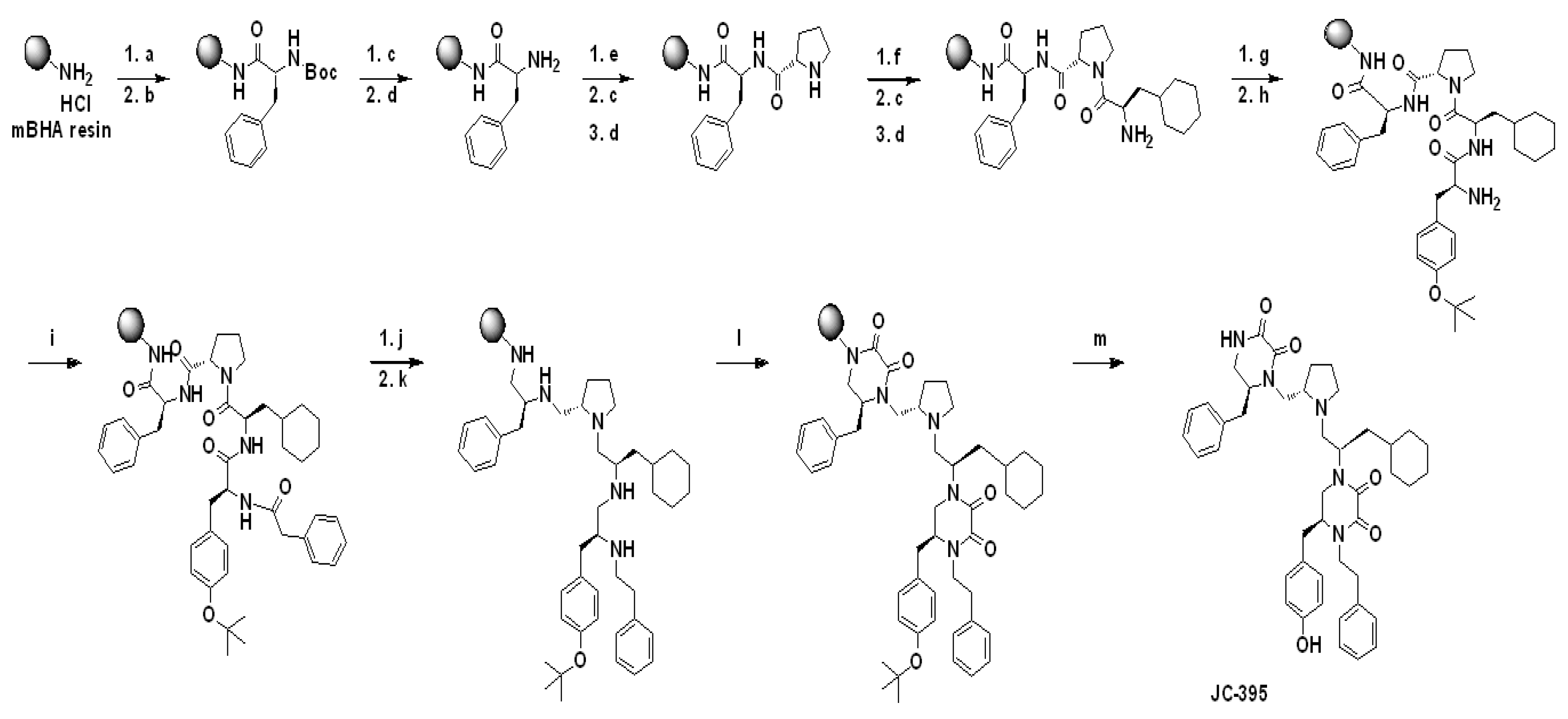 Biomolecules 13 01276 sch001