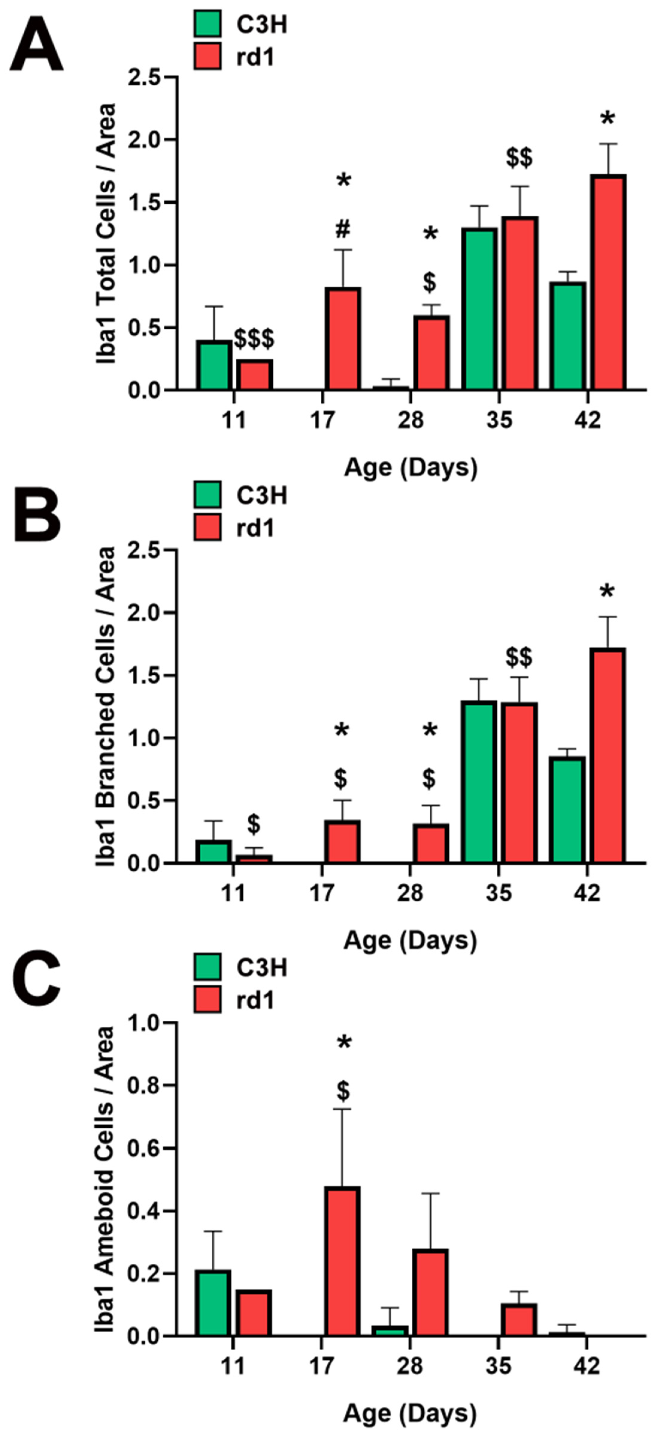 Biomolecules 13 01277 g002 Biomolecules 13 01277 g002