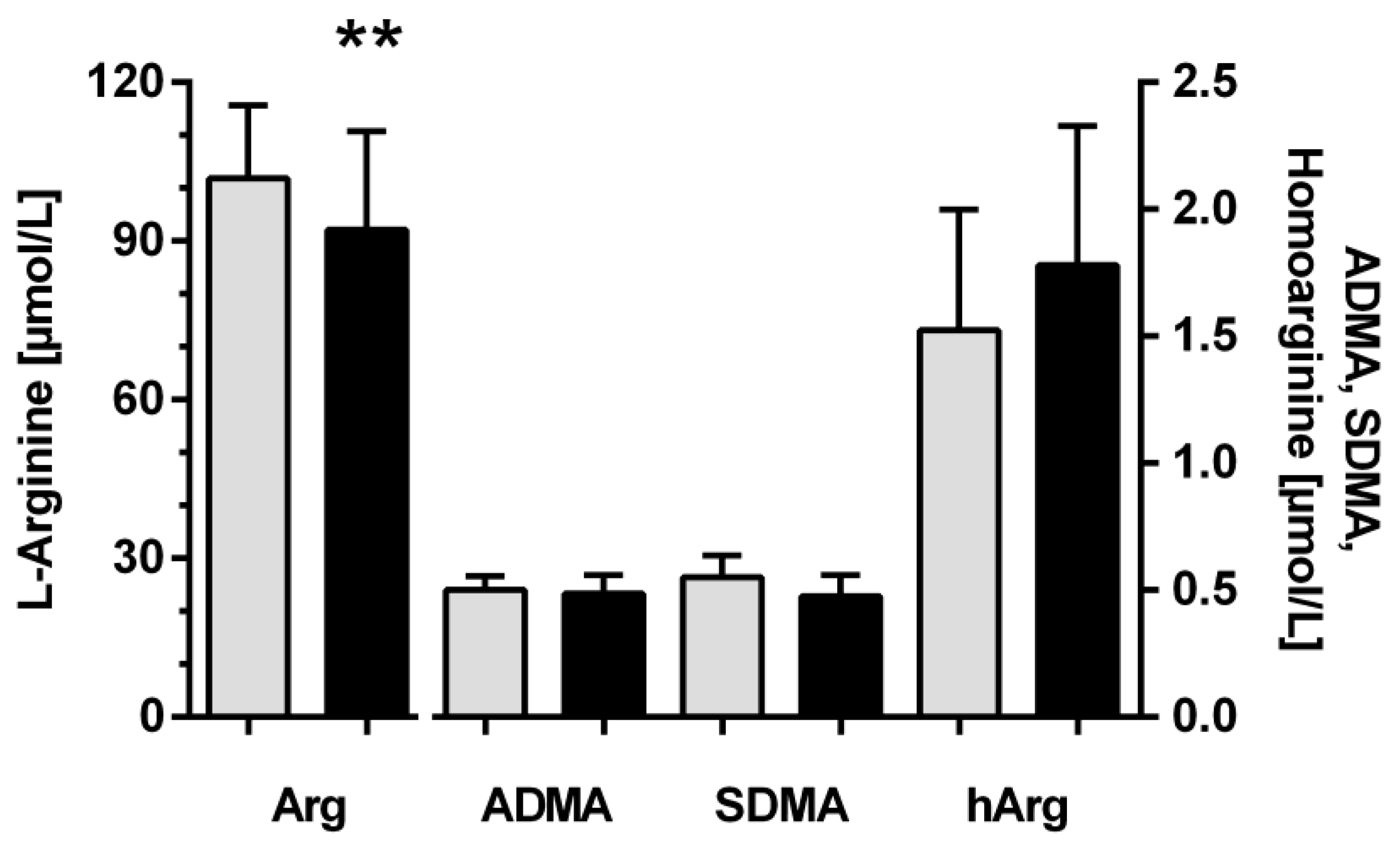Biomolecules 13 01282 g001