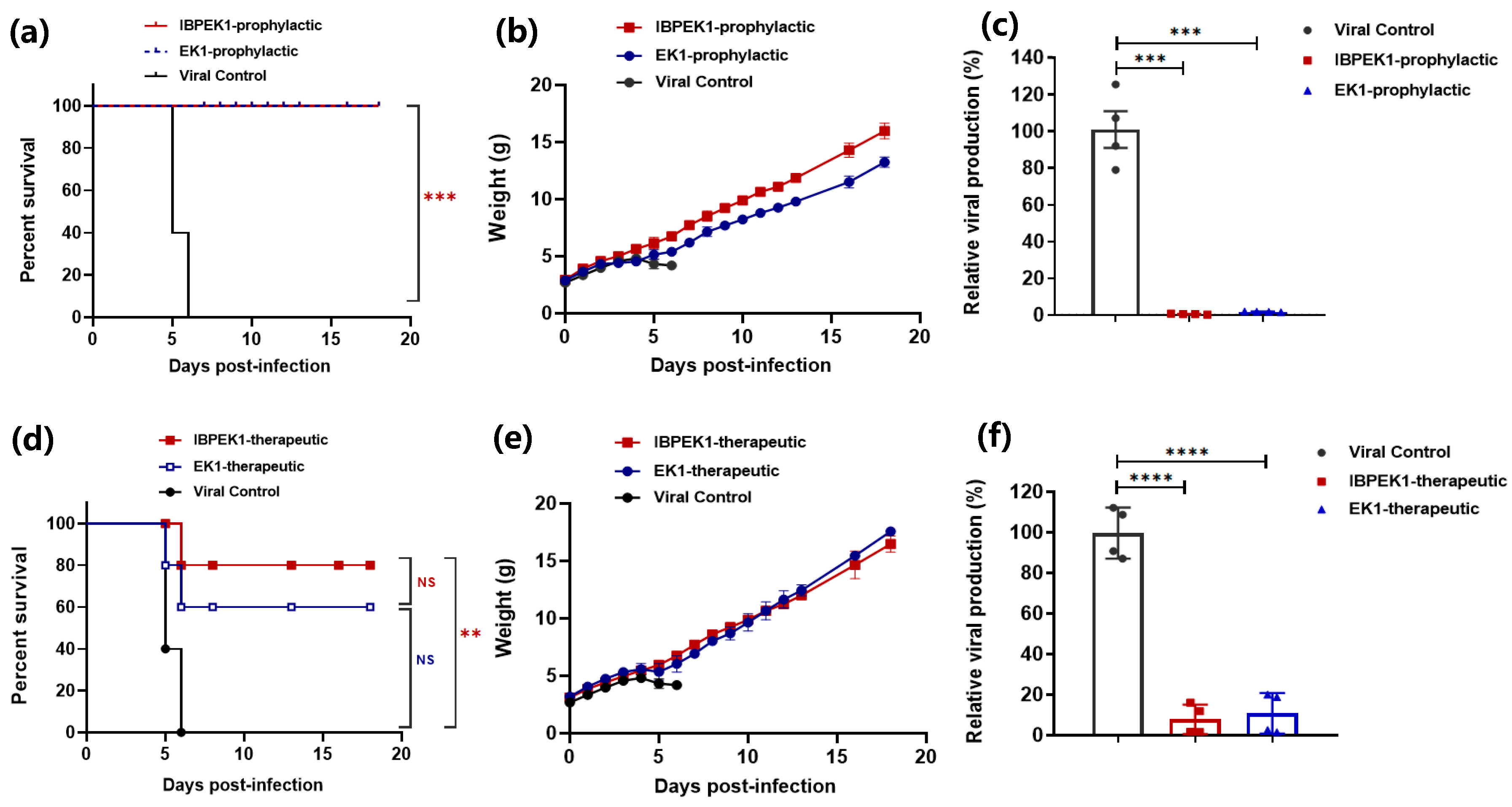 Biomolecules 13 01283 g004