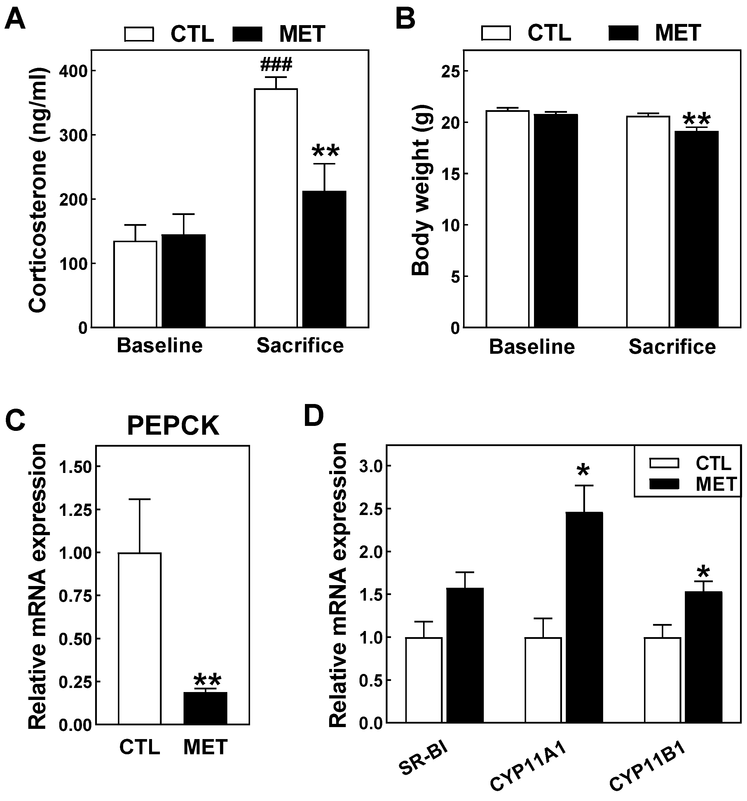 Biomolecules 13 01287 g001 Biomolecules 13 01287 g001