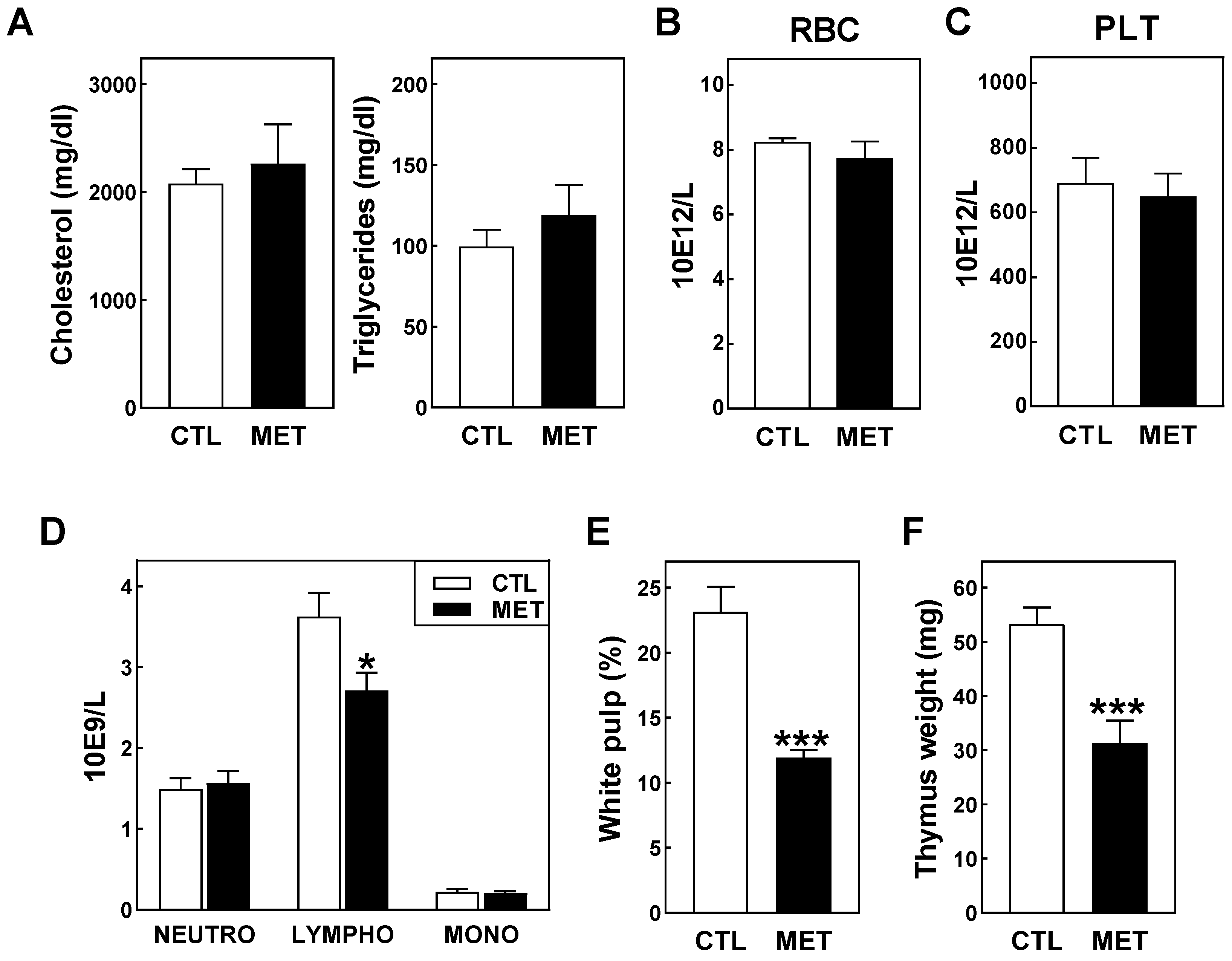 Biomolecules 13 01287 g003 Biomolecules 13 01287 g003