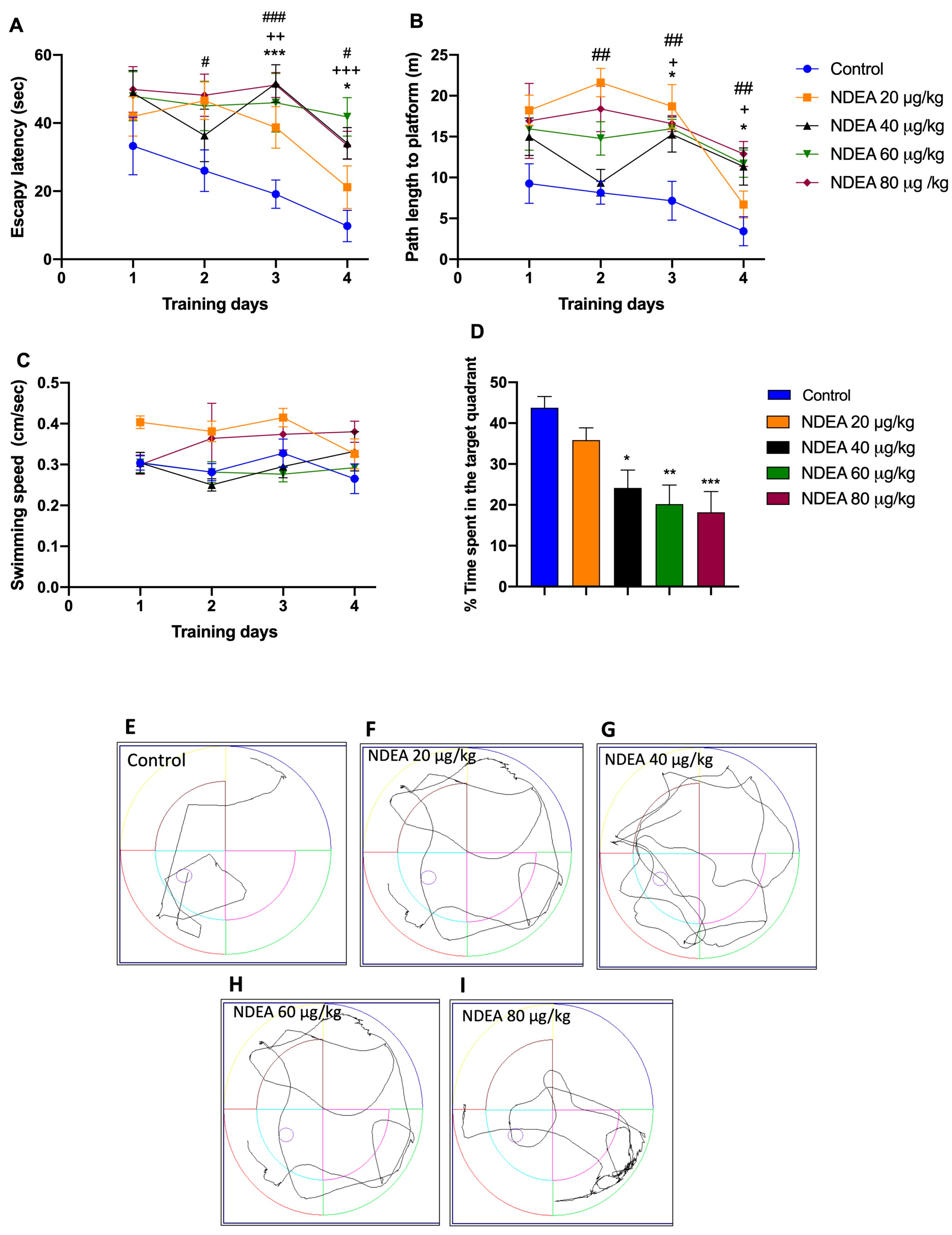 Biomolecules 13 01289 g002