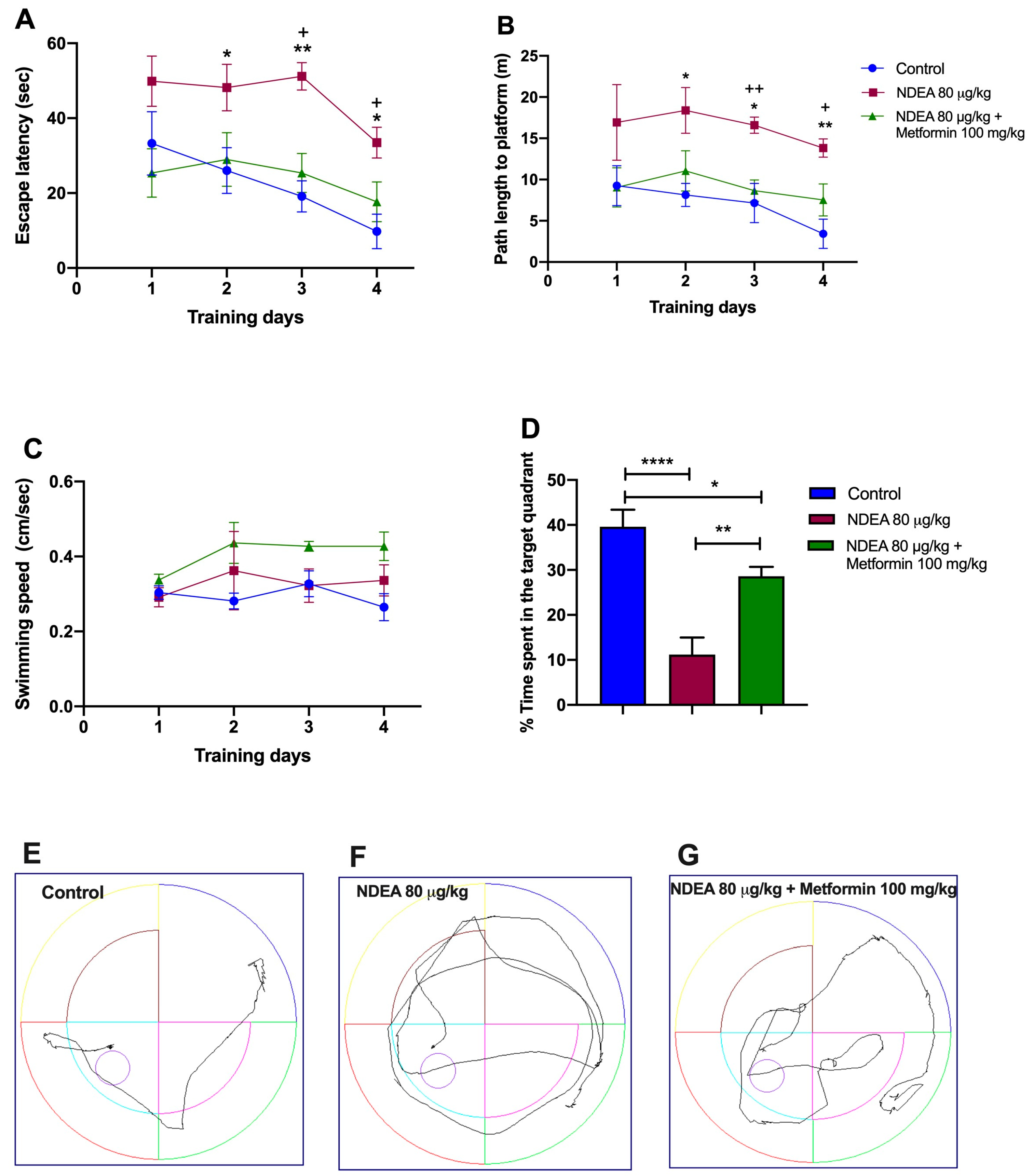 Biomolecules 13 01289 g003