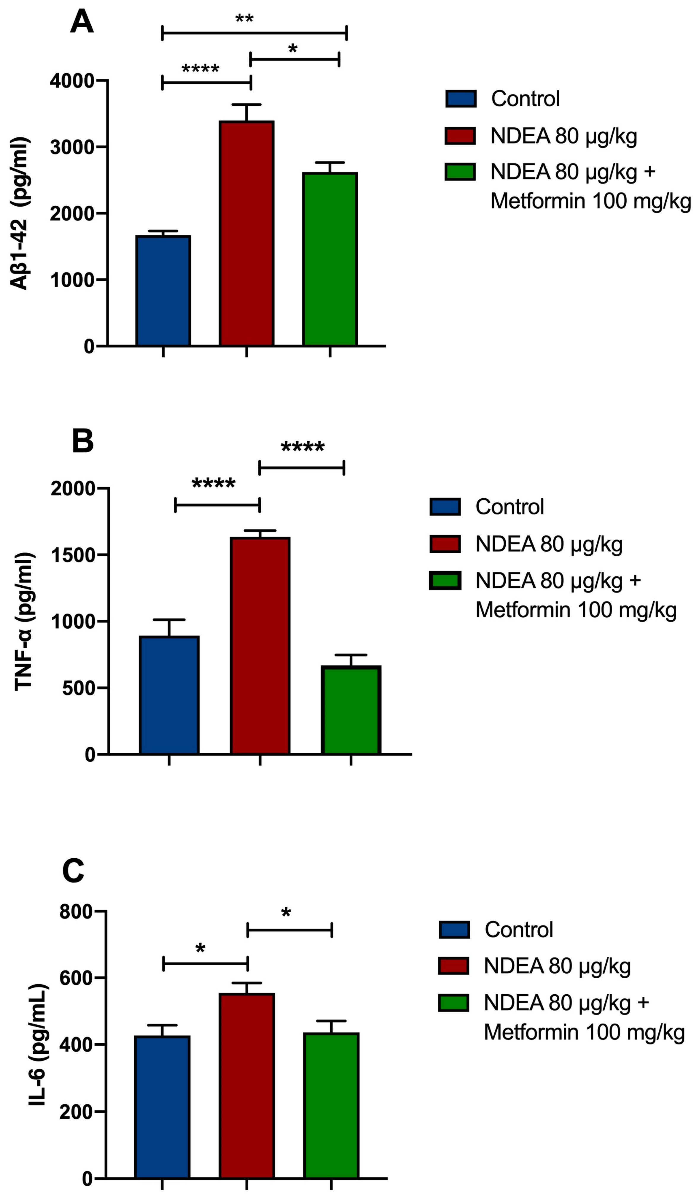 Biomolecules 13 01289 g004