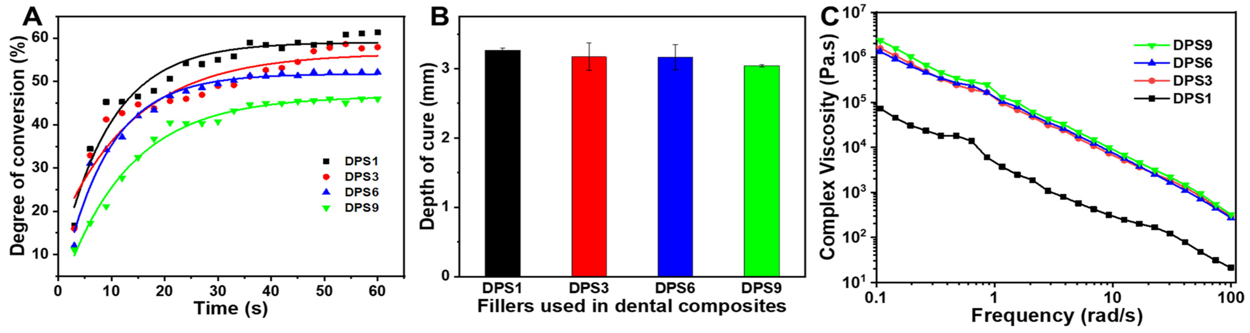 Biomolecules 13 01290 g003
