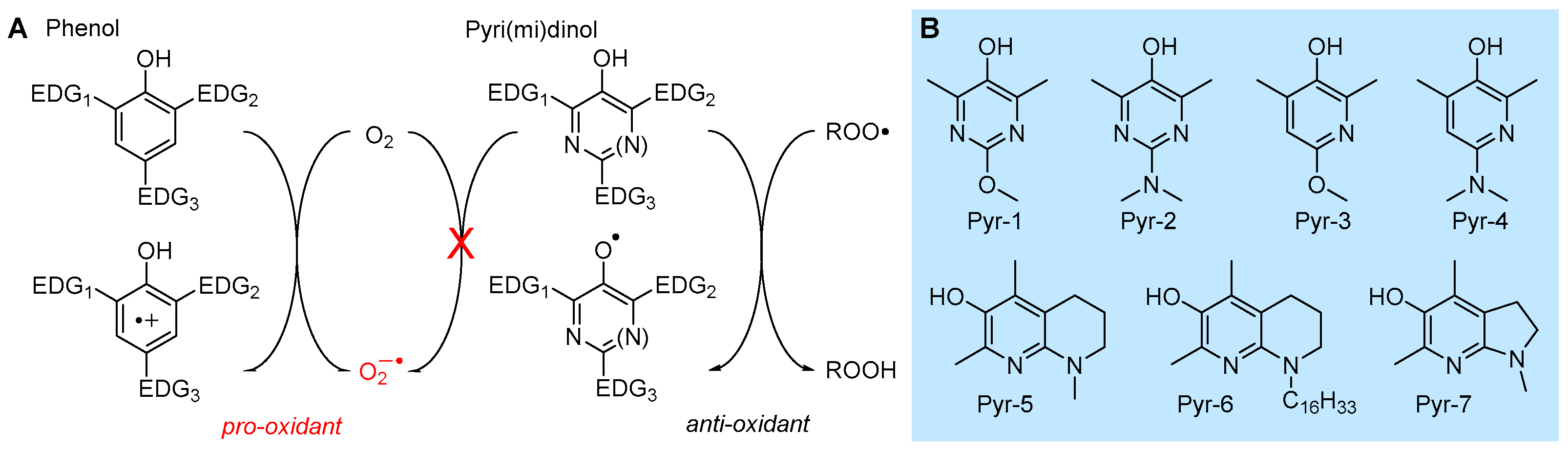 Biomolecules 13 01291 g010 Biomolecules 13 01291 g010