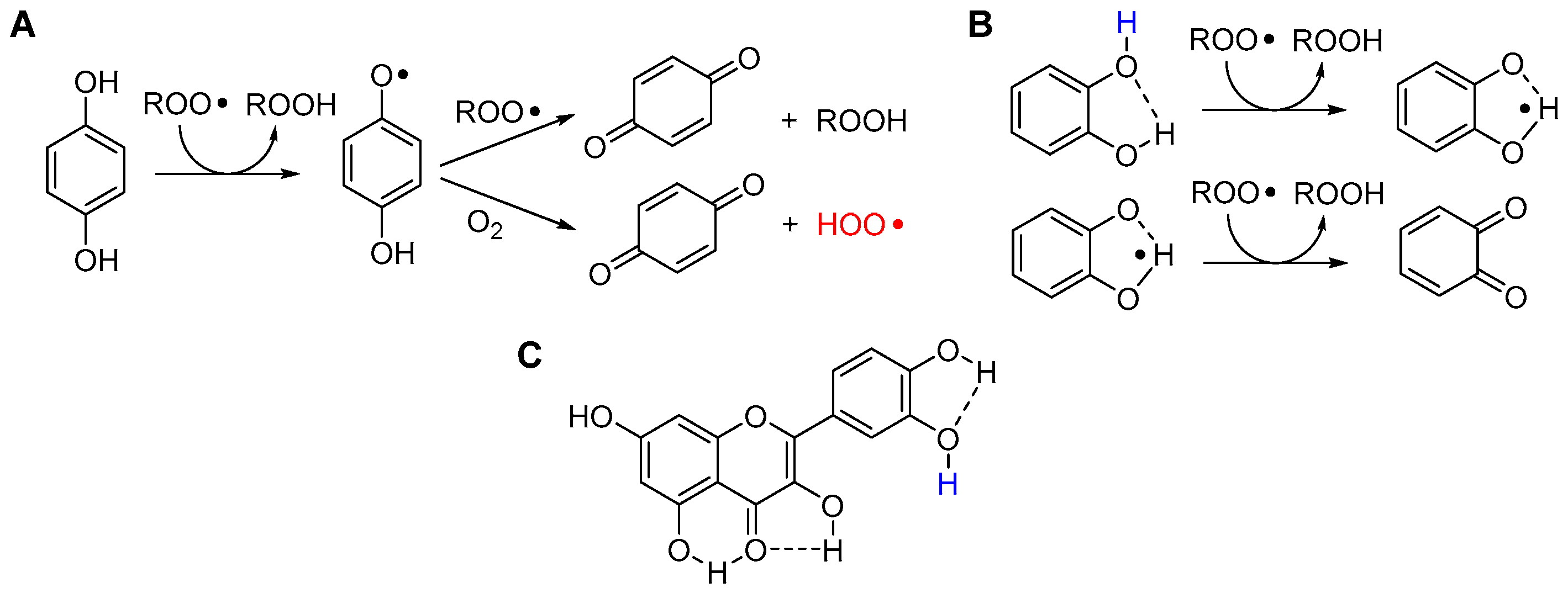 Biomolecules 13 01291 g012 Biomolecules 13 01291 g012