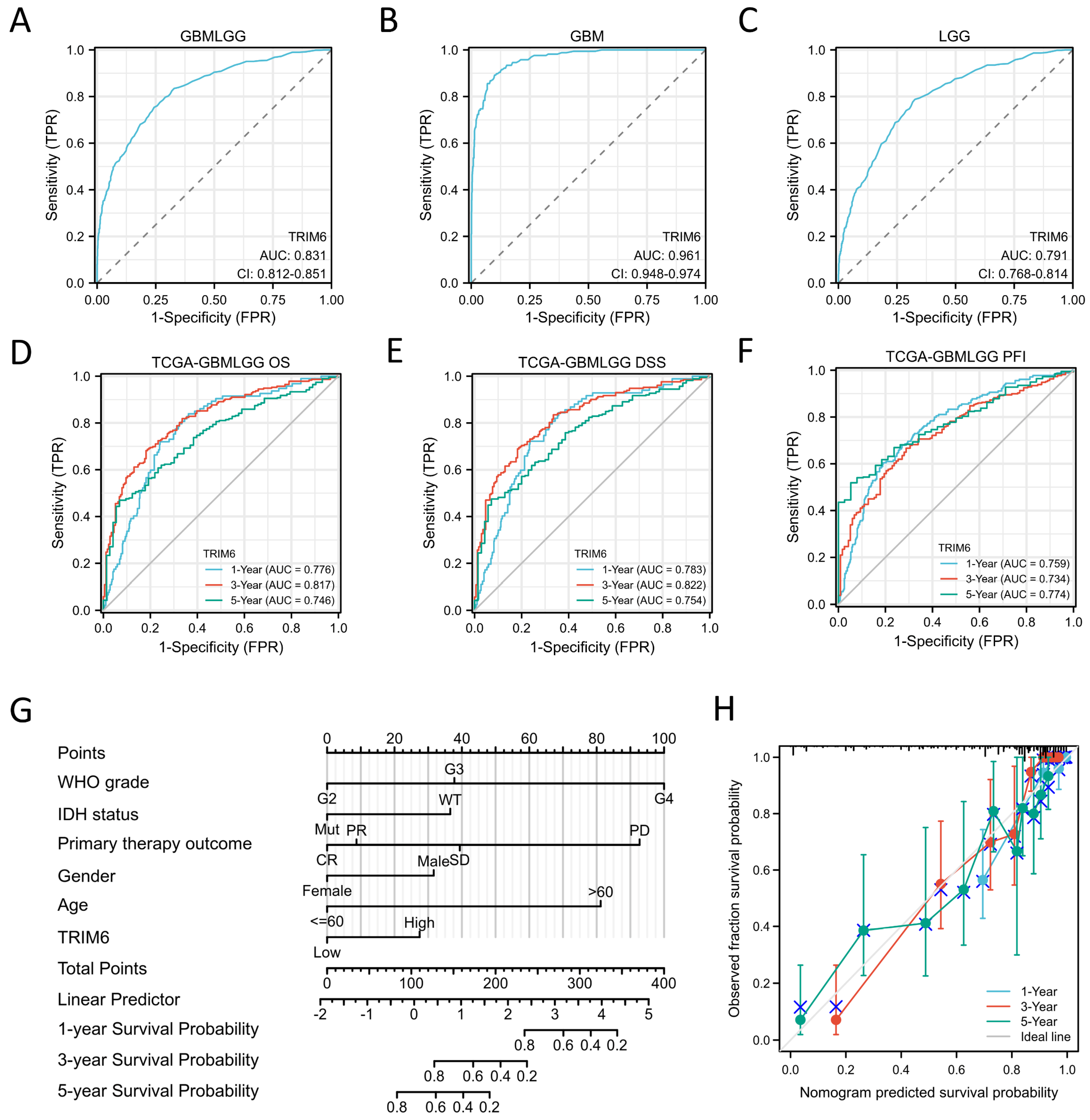Biomolecules 13 01298 g004