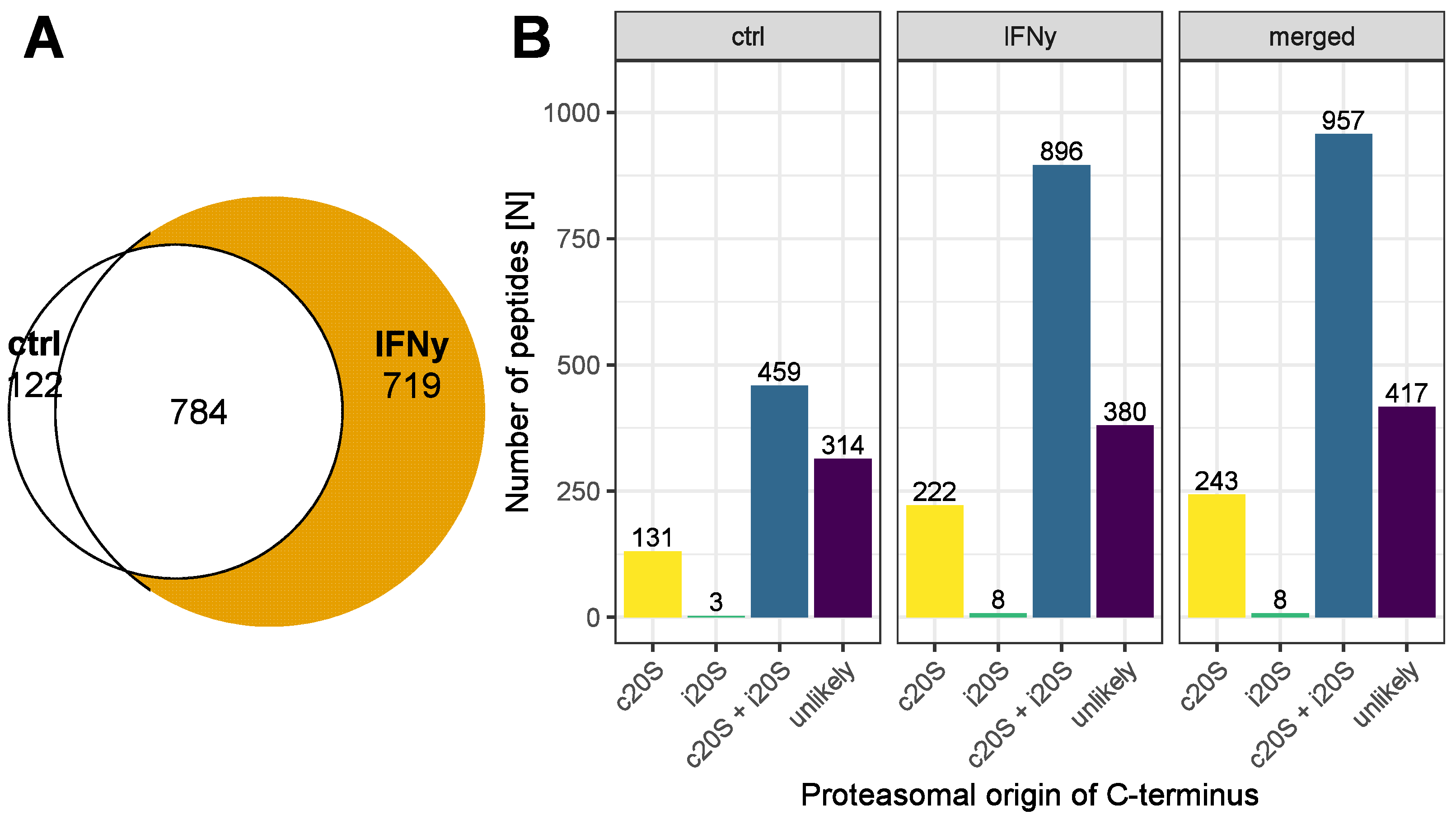 Biomolecules 13 01300 g001