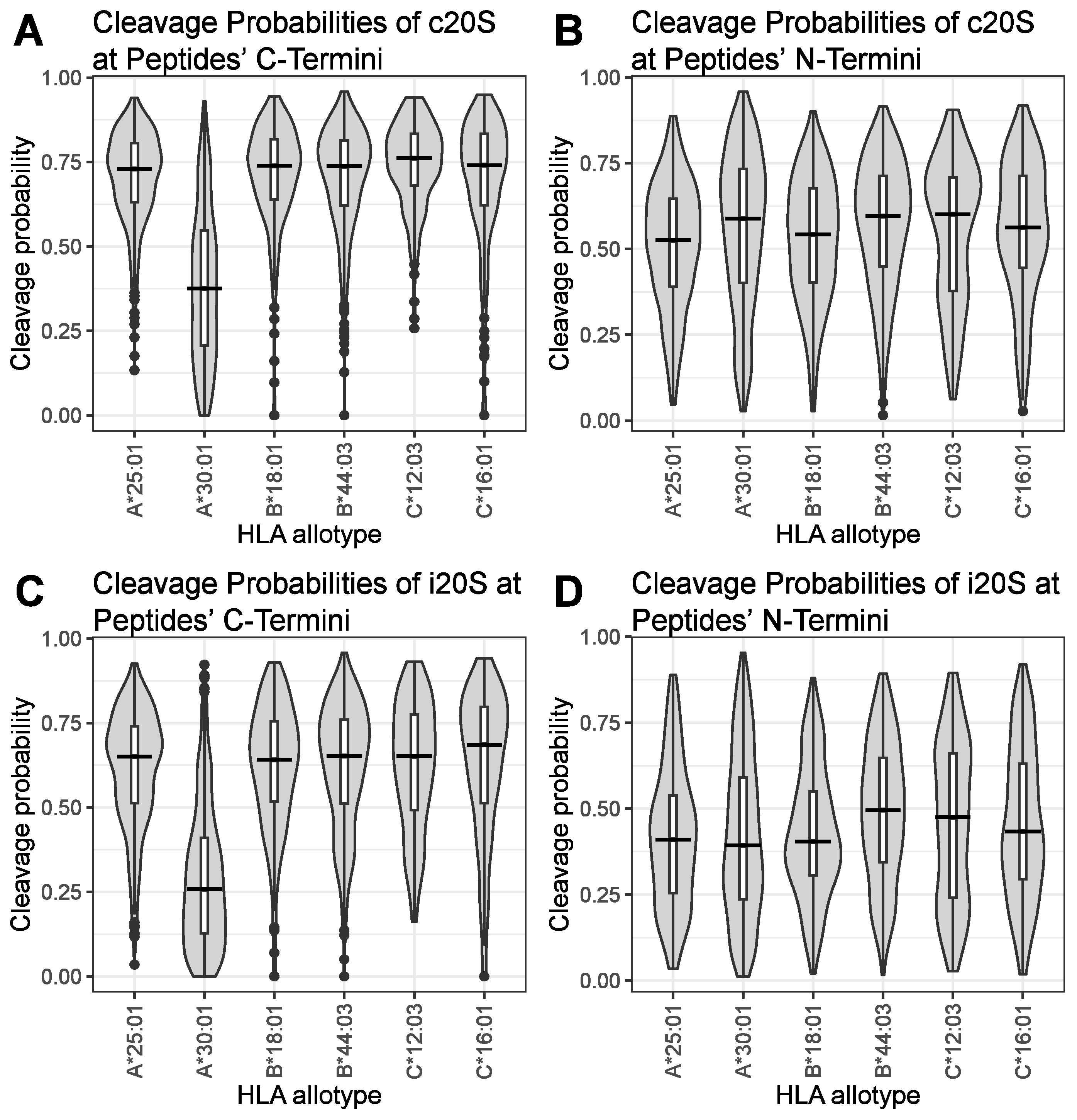 Biomolecules 13 01300 g004