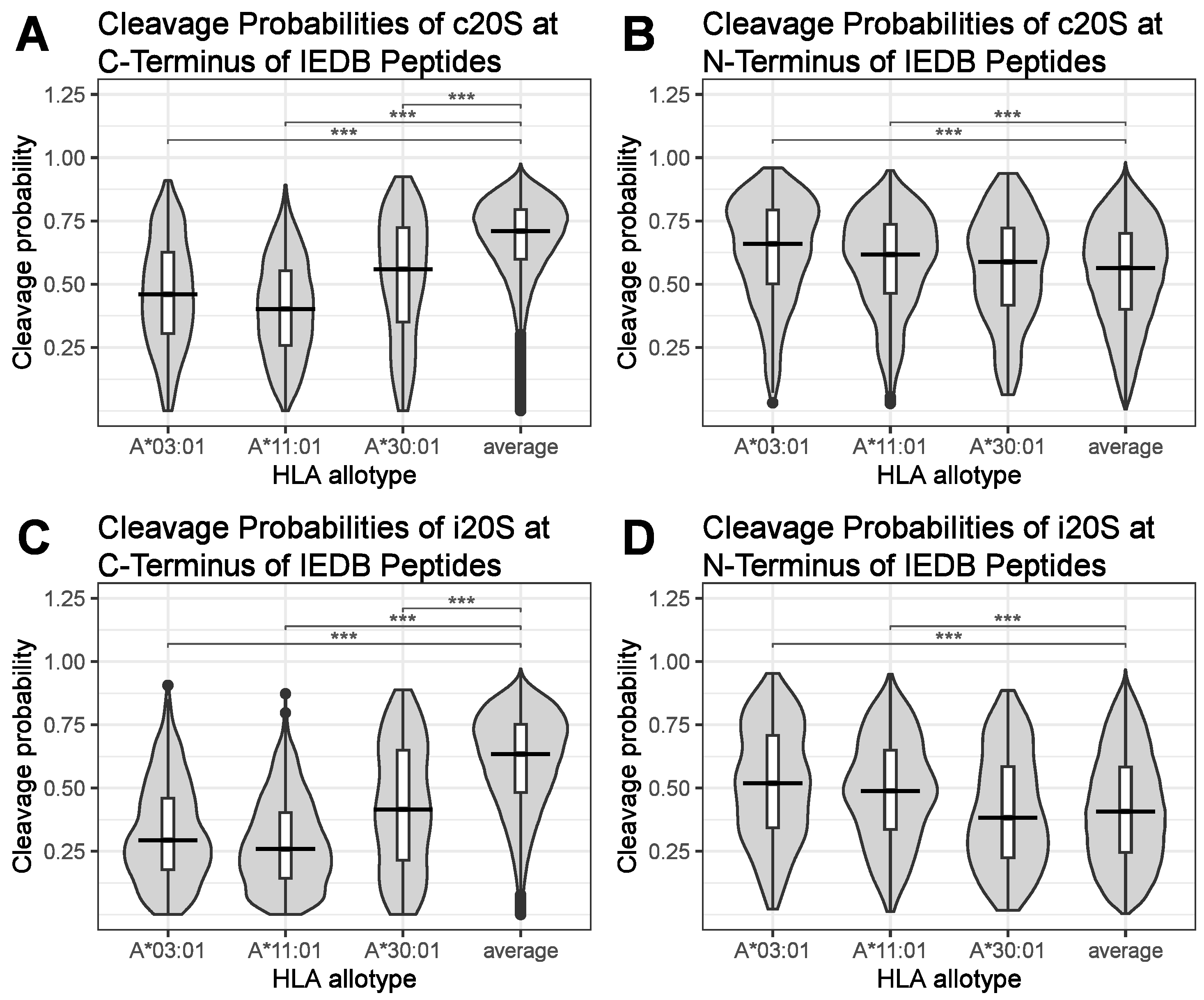Biomolecules 13 01300 g005
