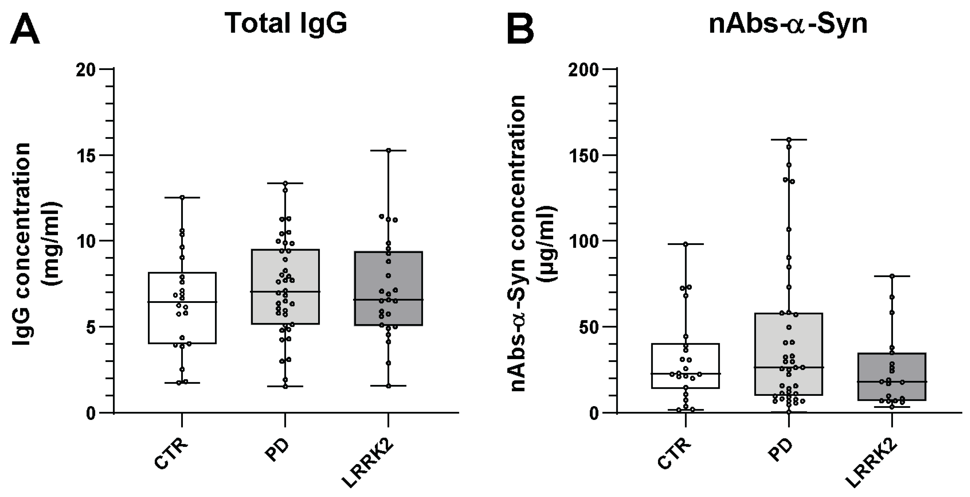 Biomolecules 13 01303 g001