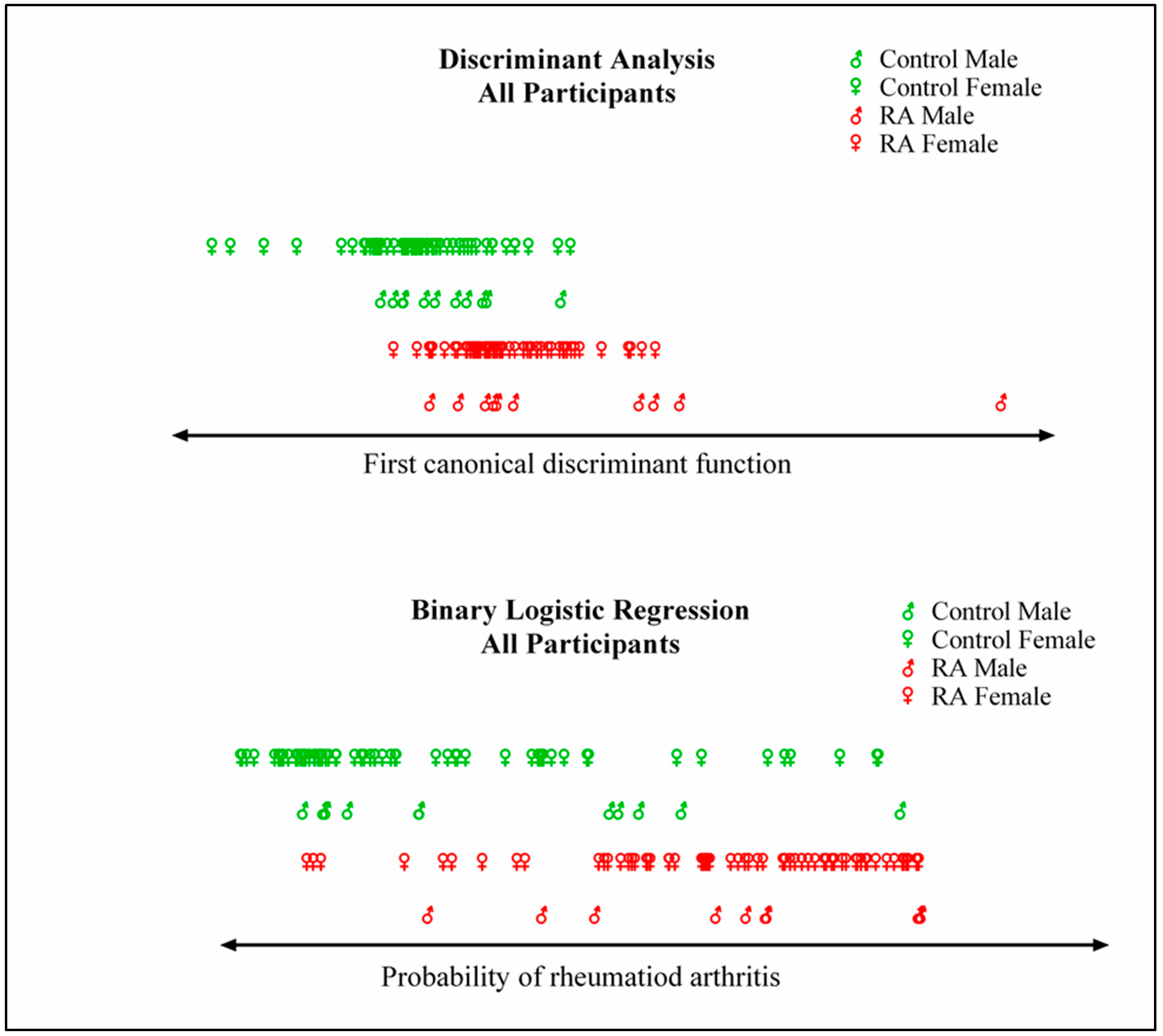 Biomolecules 13 01305 g002