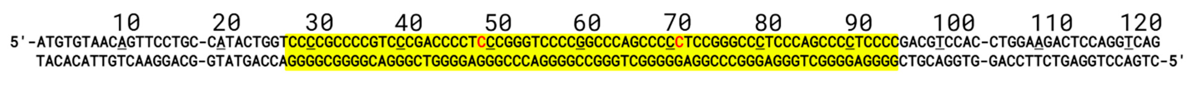 Biomolecules 13 01308 g002 Biomolecules 13 01308 g002