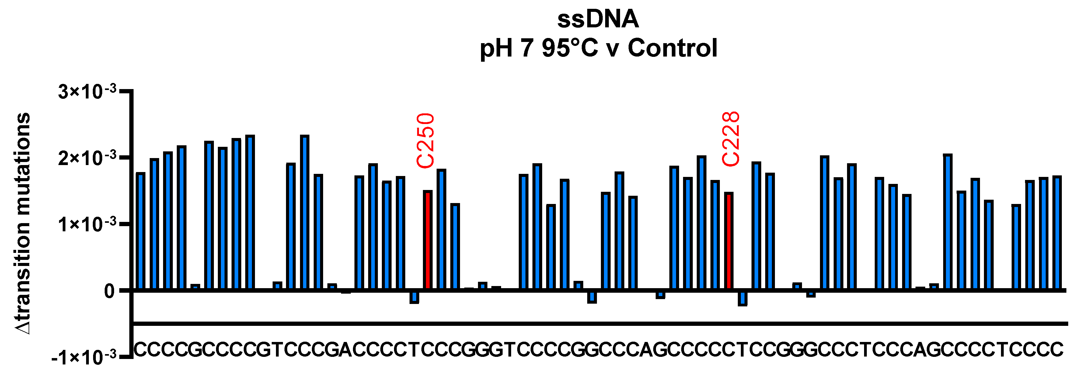 Biomolecules 13 01308 g006 Biomolecules 13 01308 g006