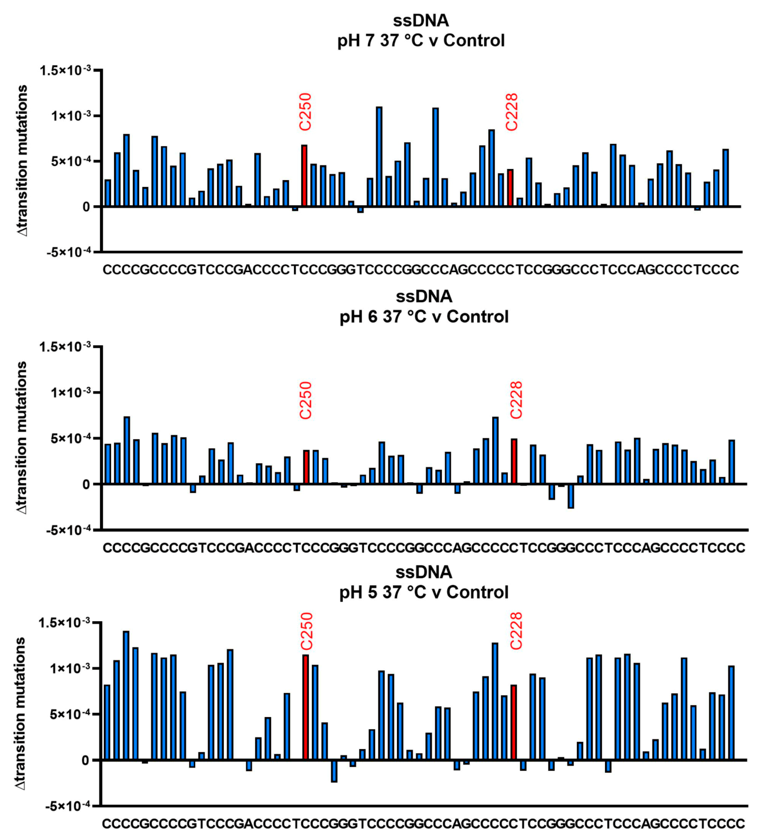 Biomolecules 13 01308 g007 Biomolecules 13 01308 g007