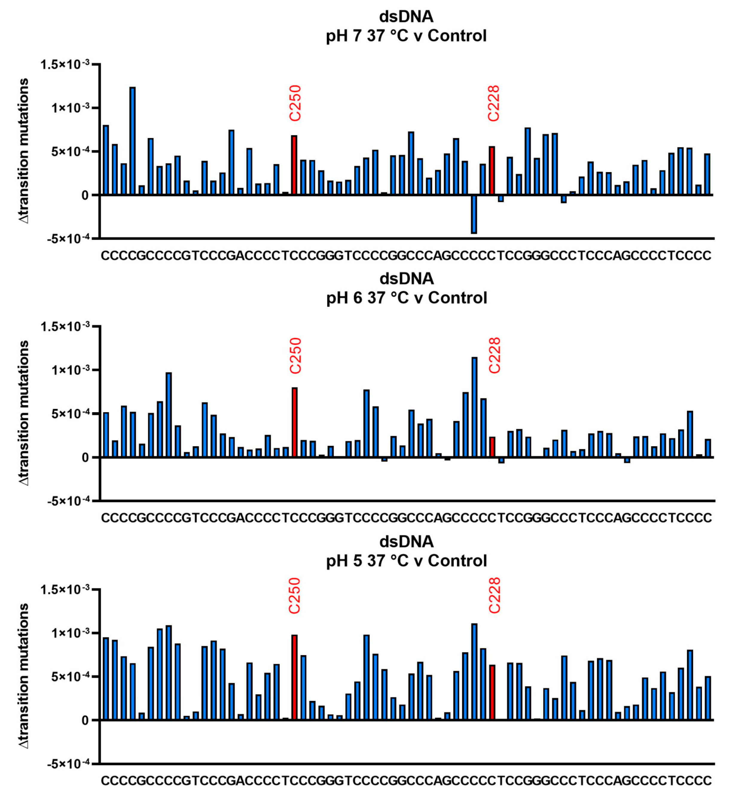Biomolecules 13 01308 g008 Biomolecules 13 01308 g008