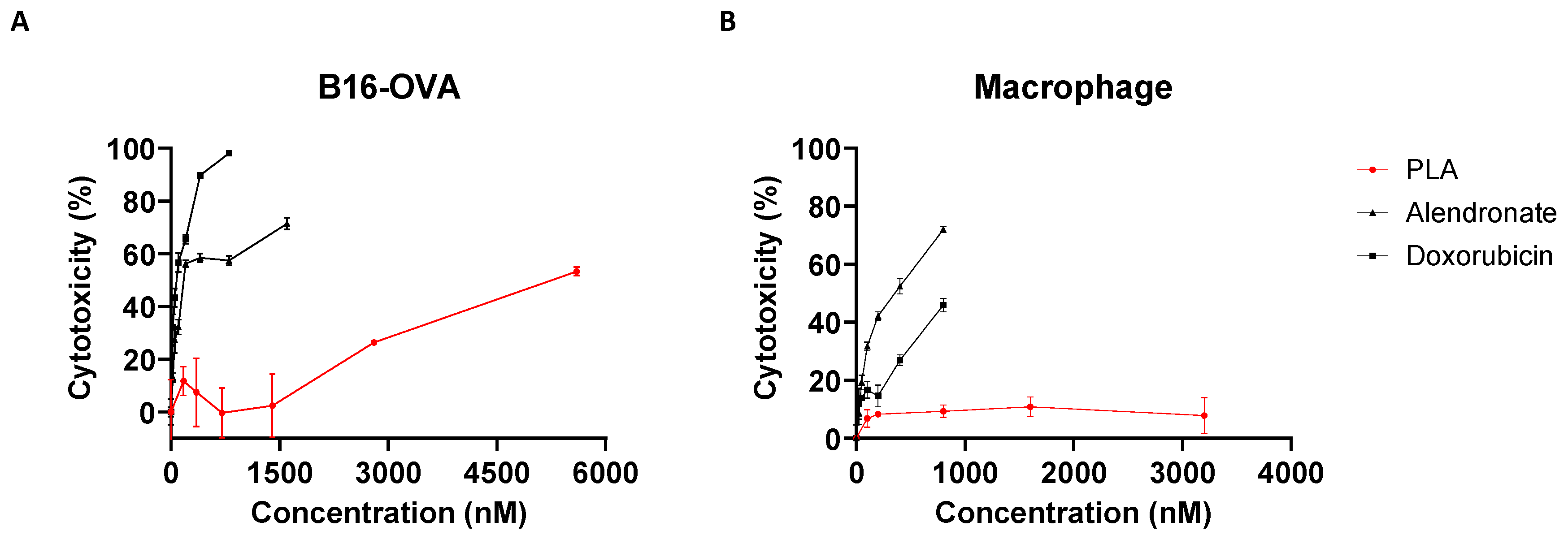 Biomolecules 13 01309 g001