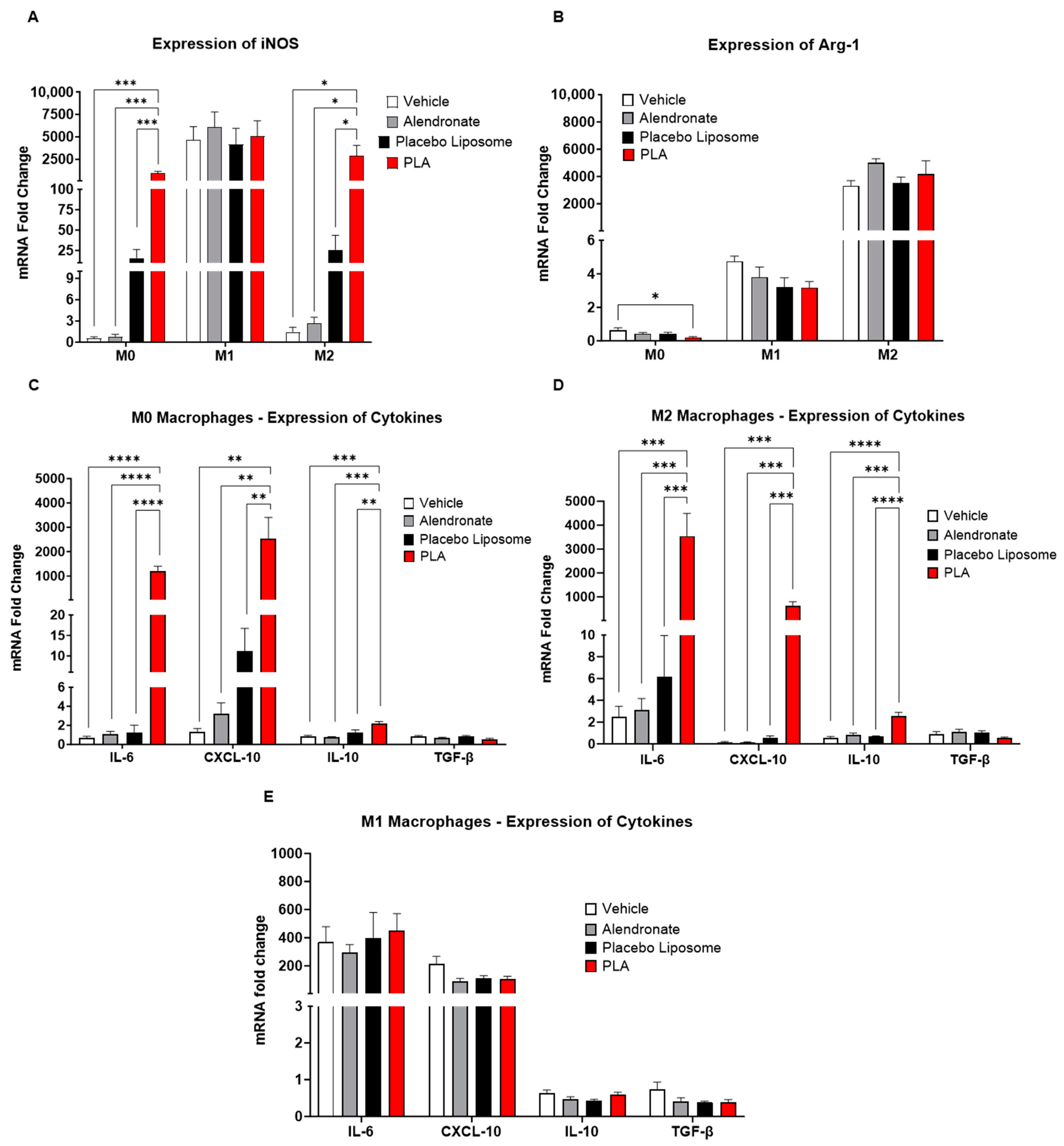 Biomolecules 13 01309 g002