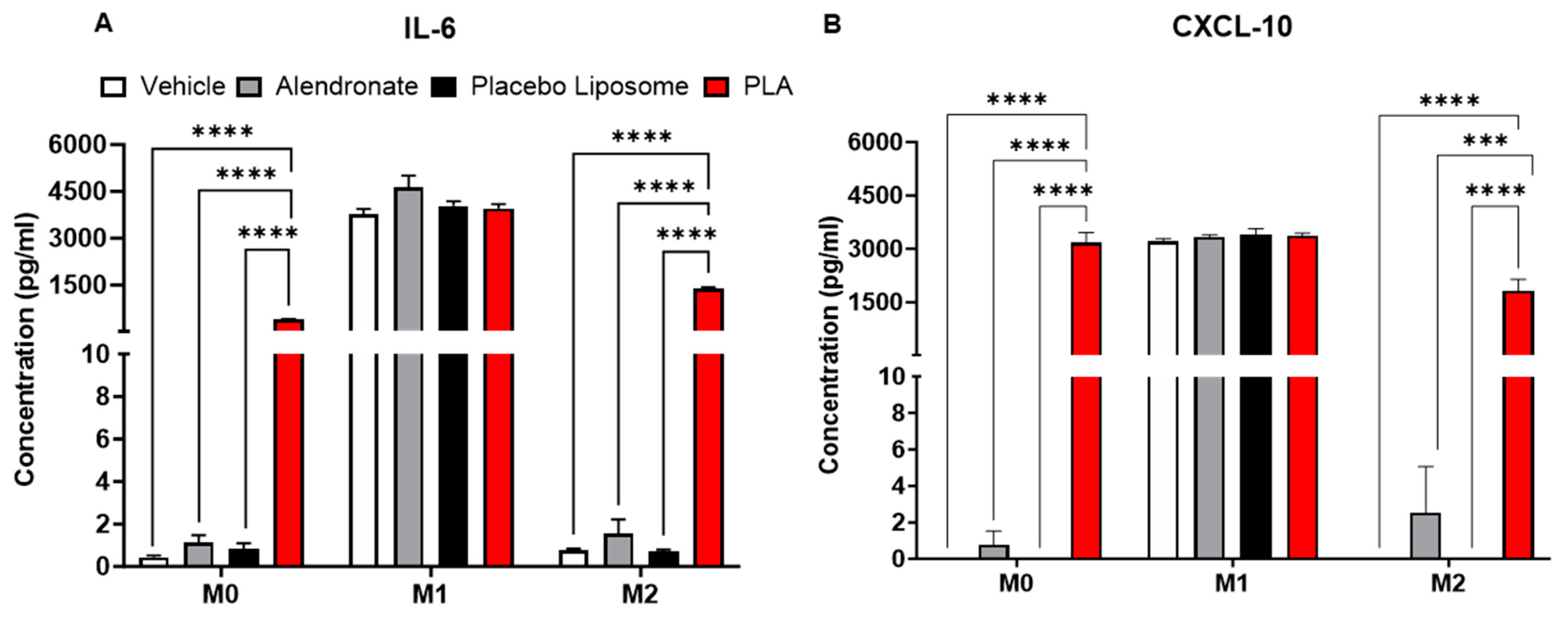 Biomolecules 13 01309 g003