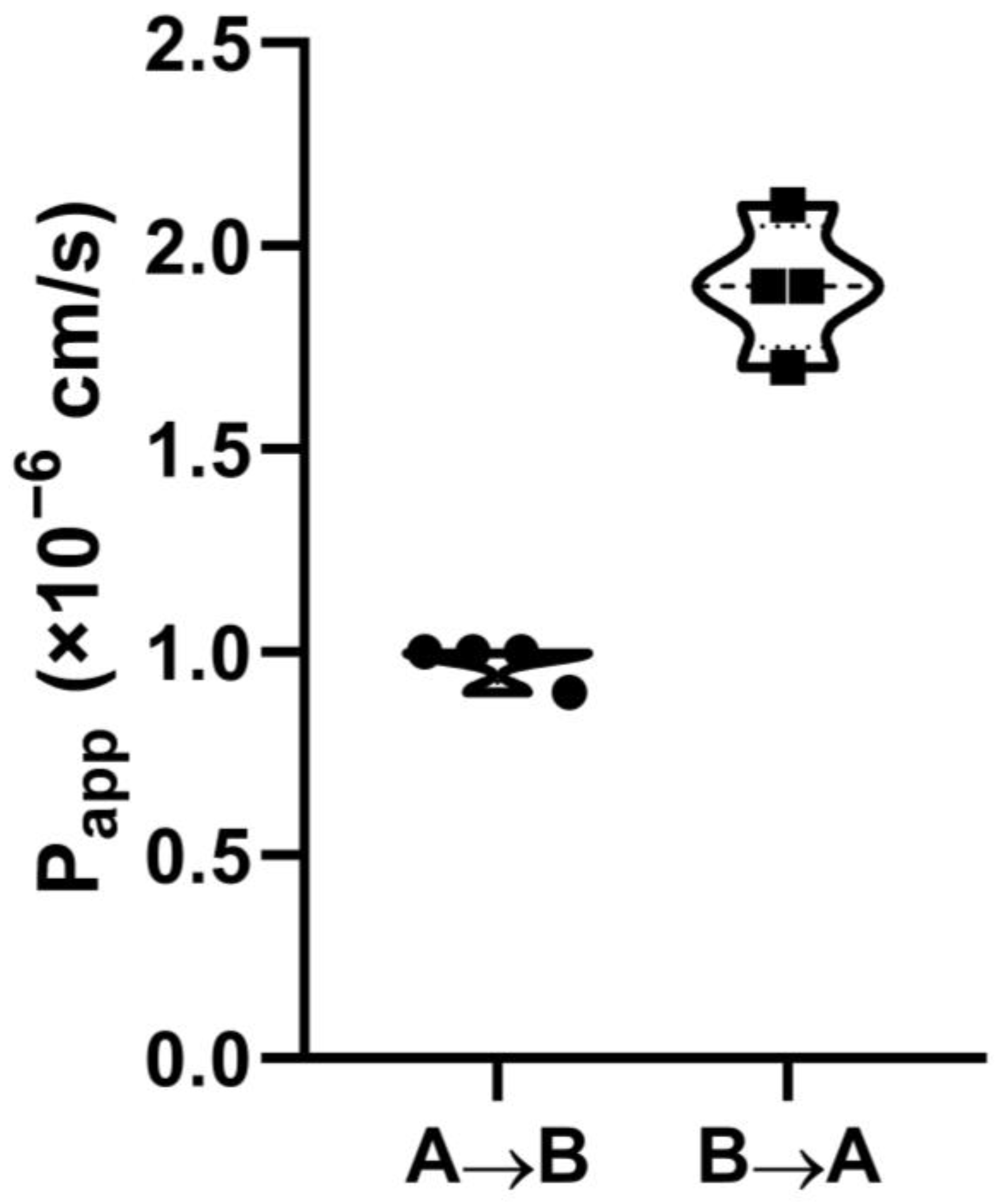 Biomolecules 13 01316 g001